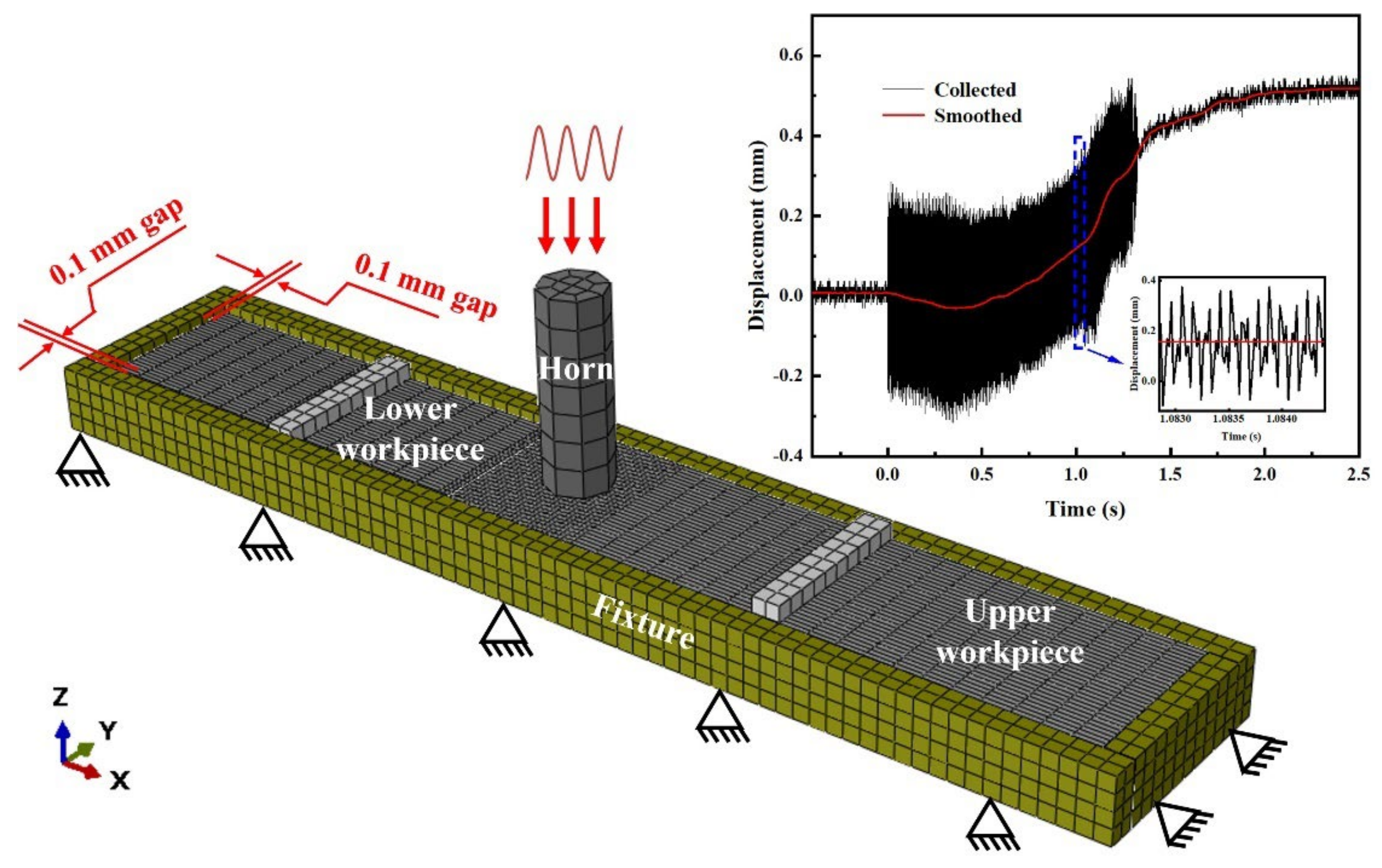 Materials 17 03638 g004