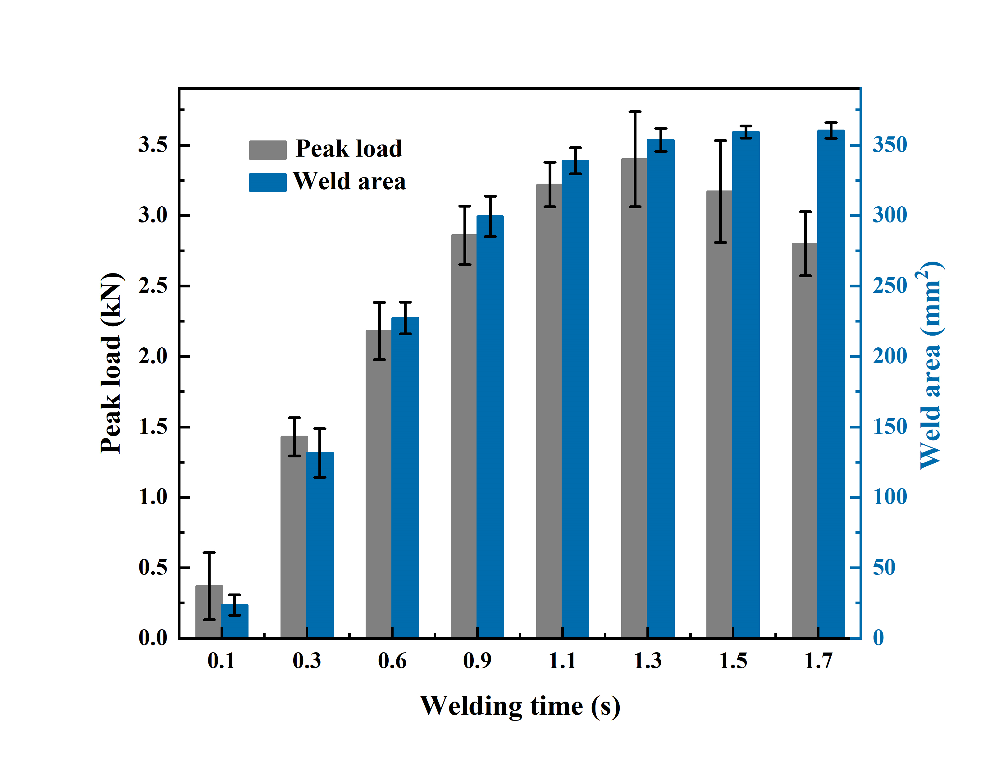Materials 17 03638 g005