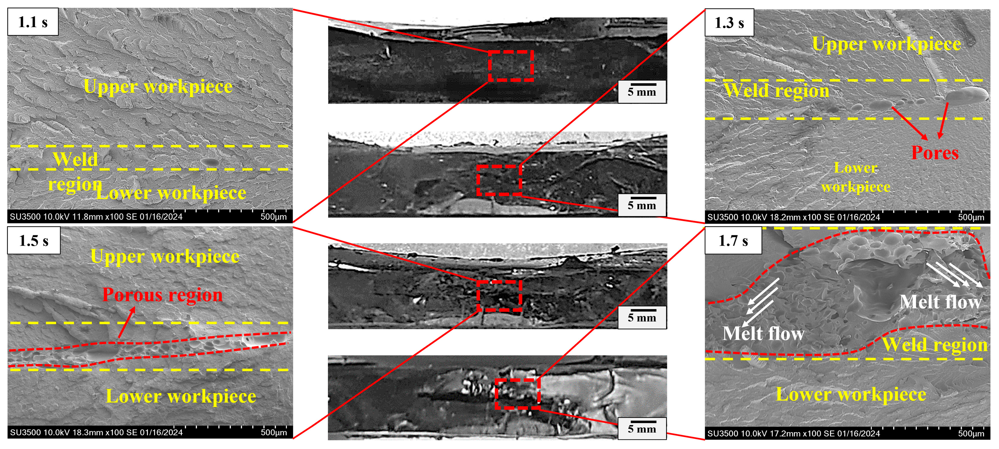 Materials 17 03638 g008