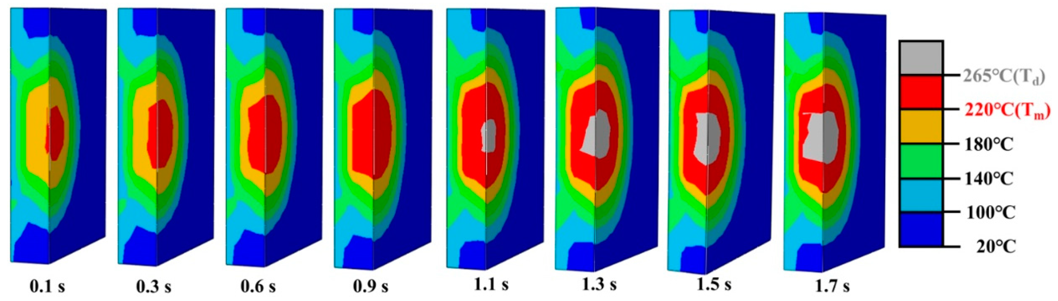 Materials 17 03638 g009