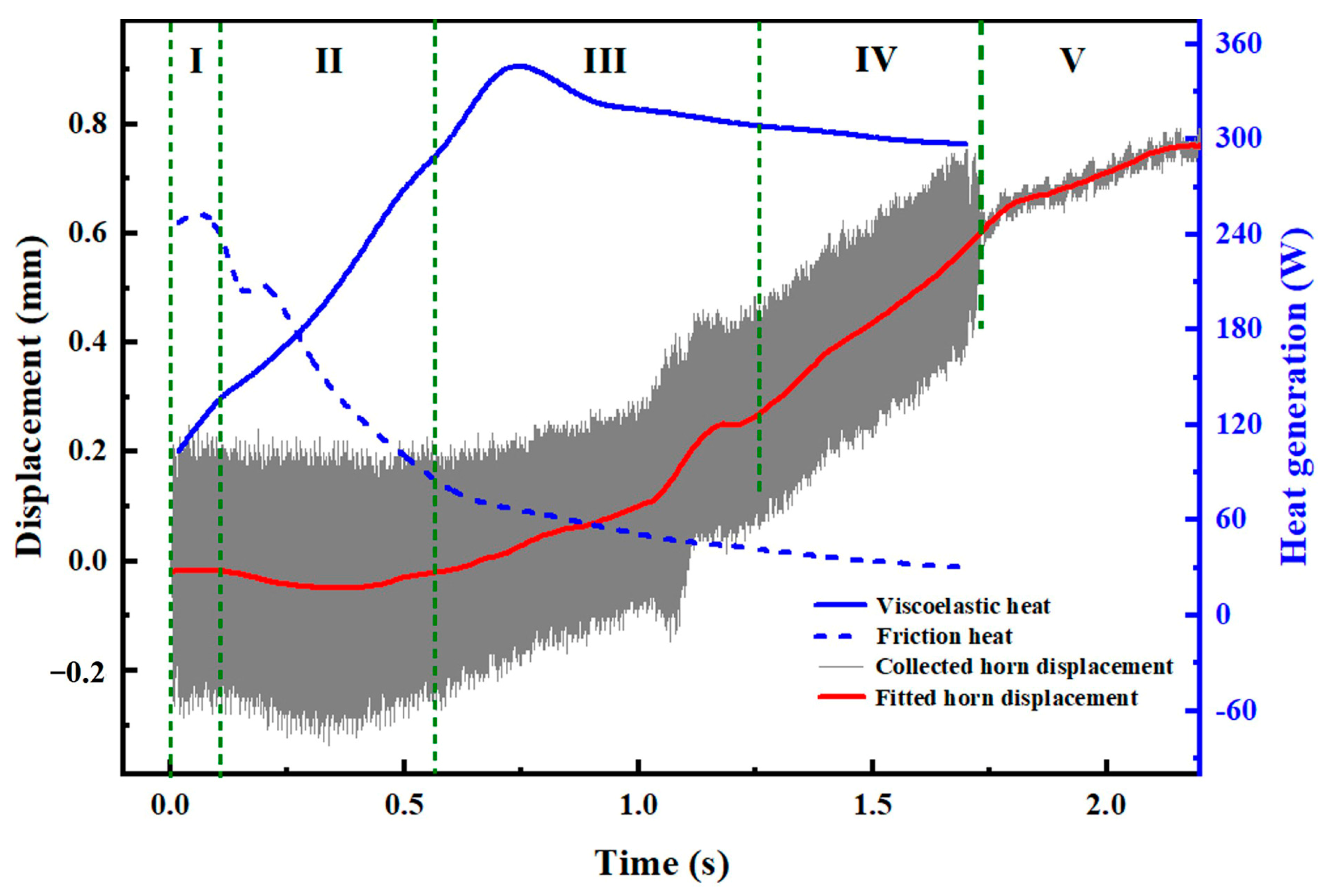 Materials 17 03638 g010