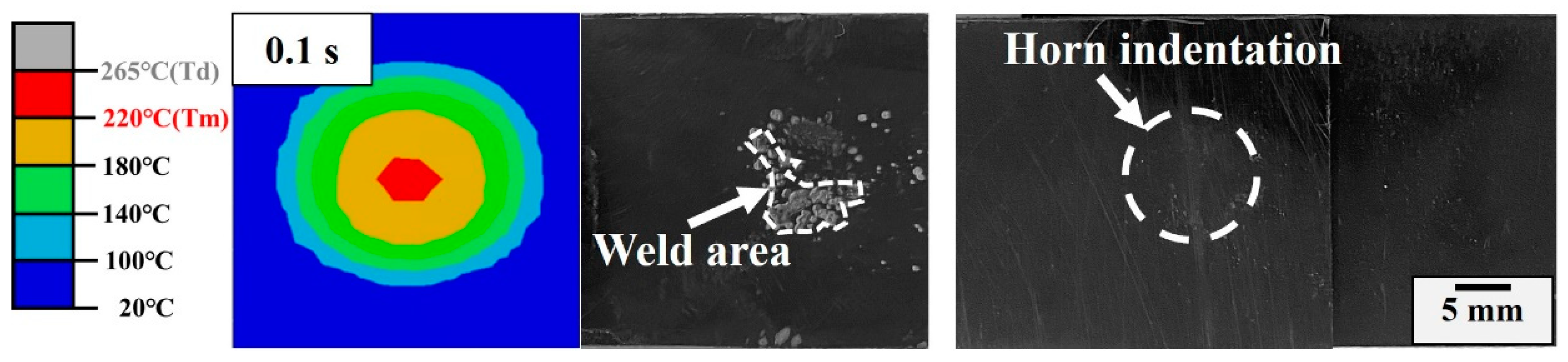 Materials 17 03638 g011