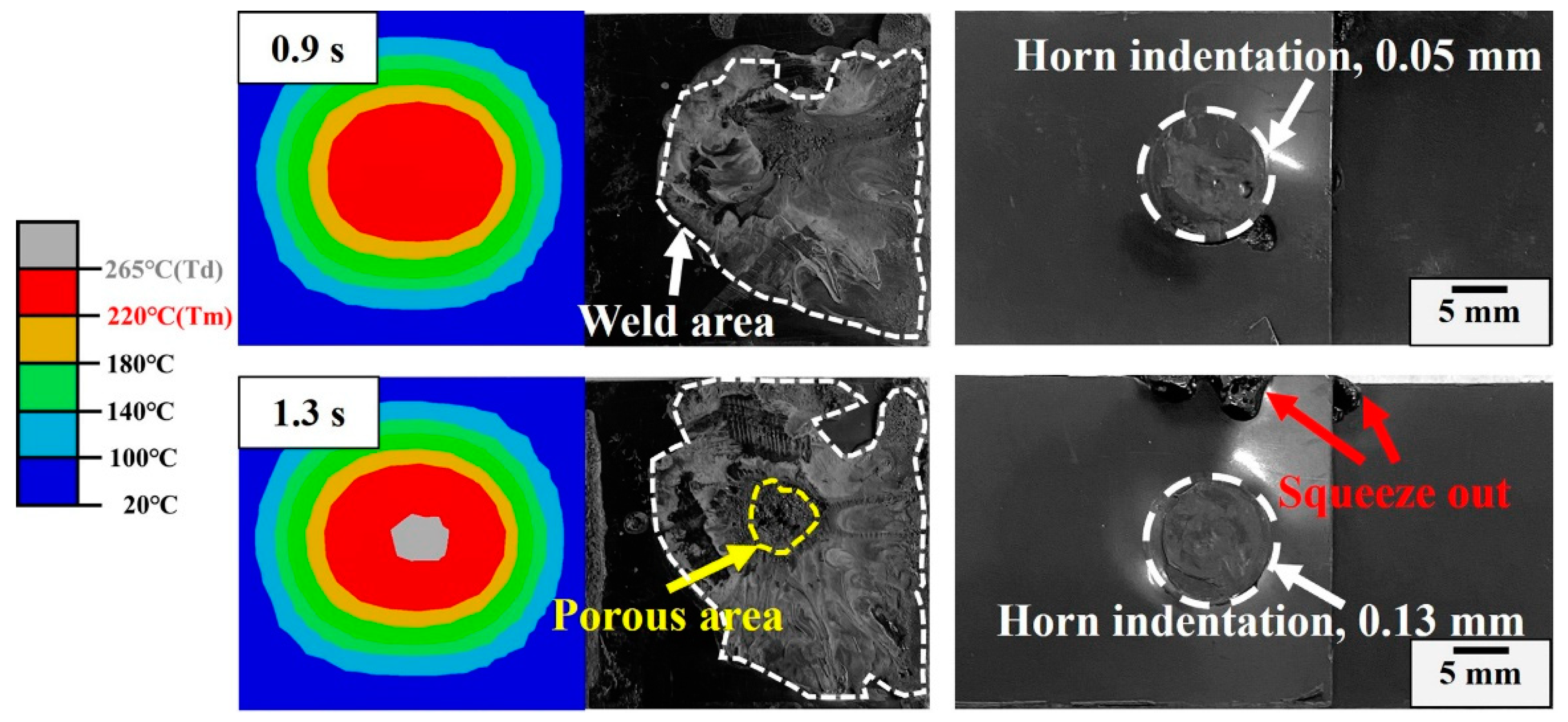 Materials 17 03638 g013