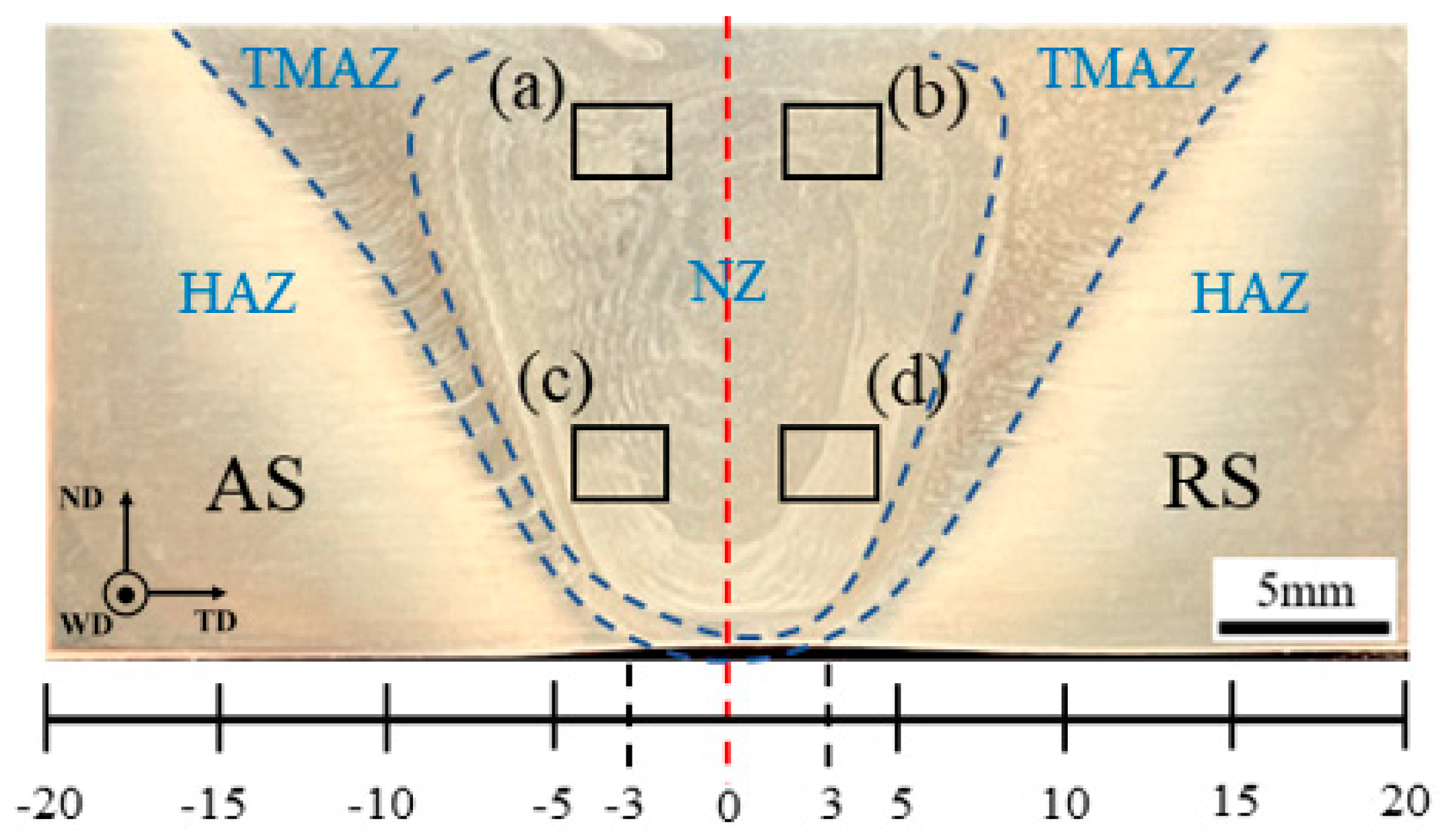 Materials 17 03639 g003