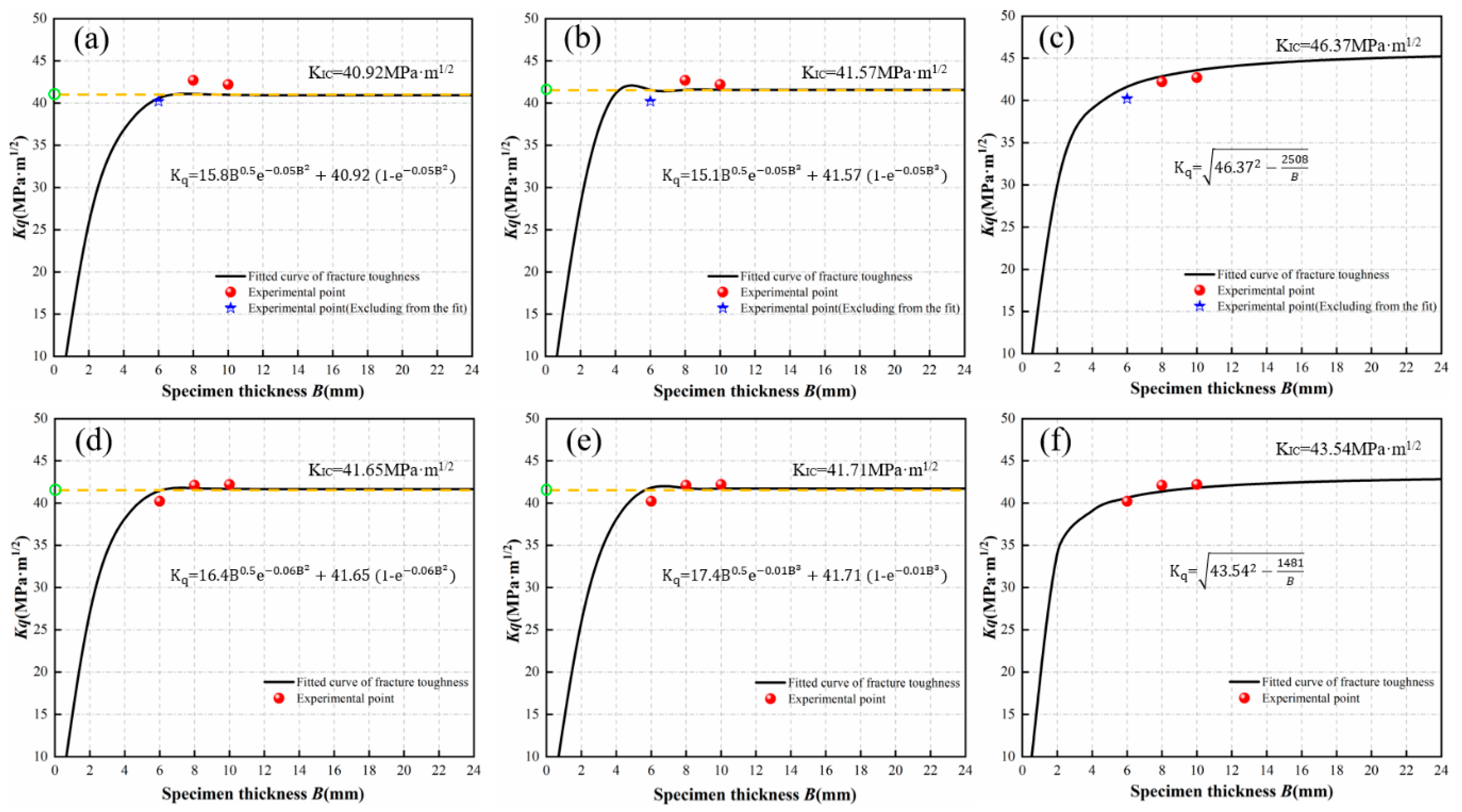 Materials 17 03639 g007