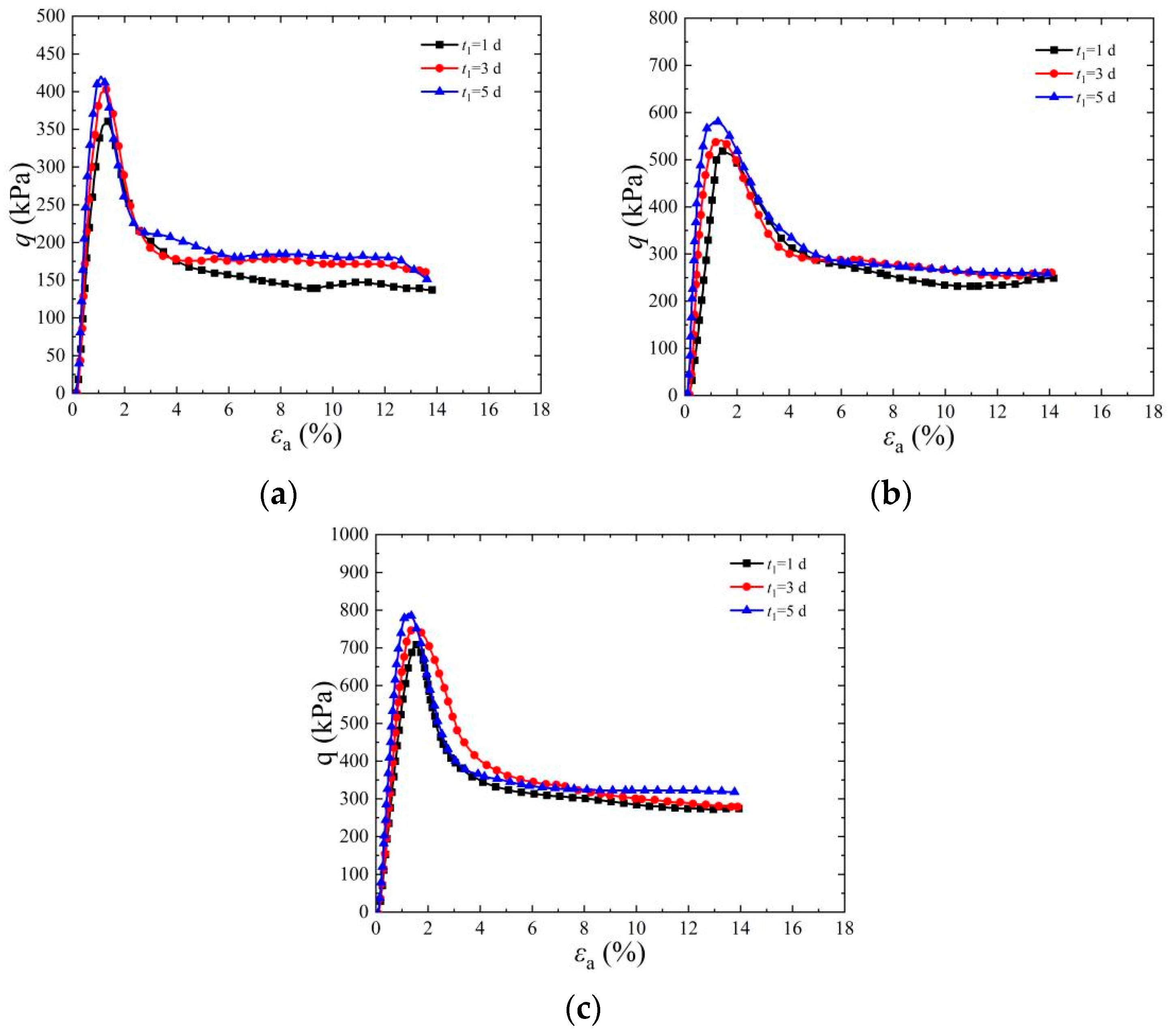 Materials 17 03642 g006