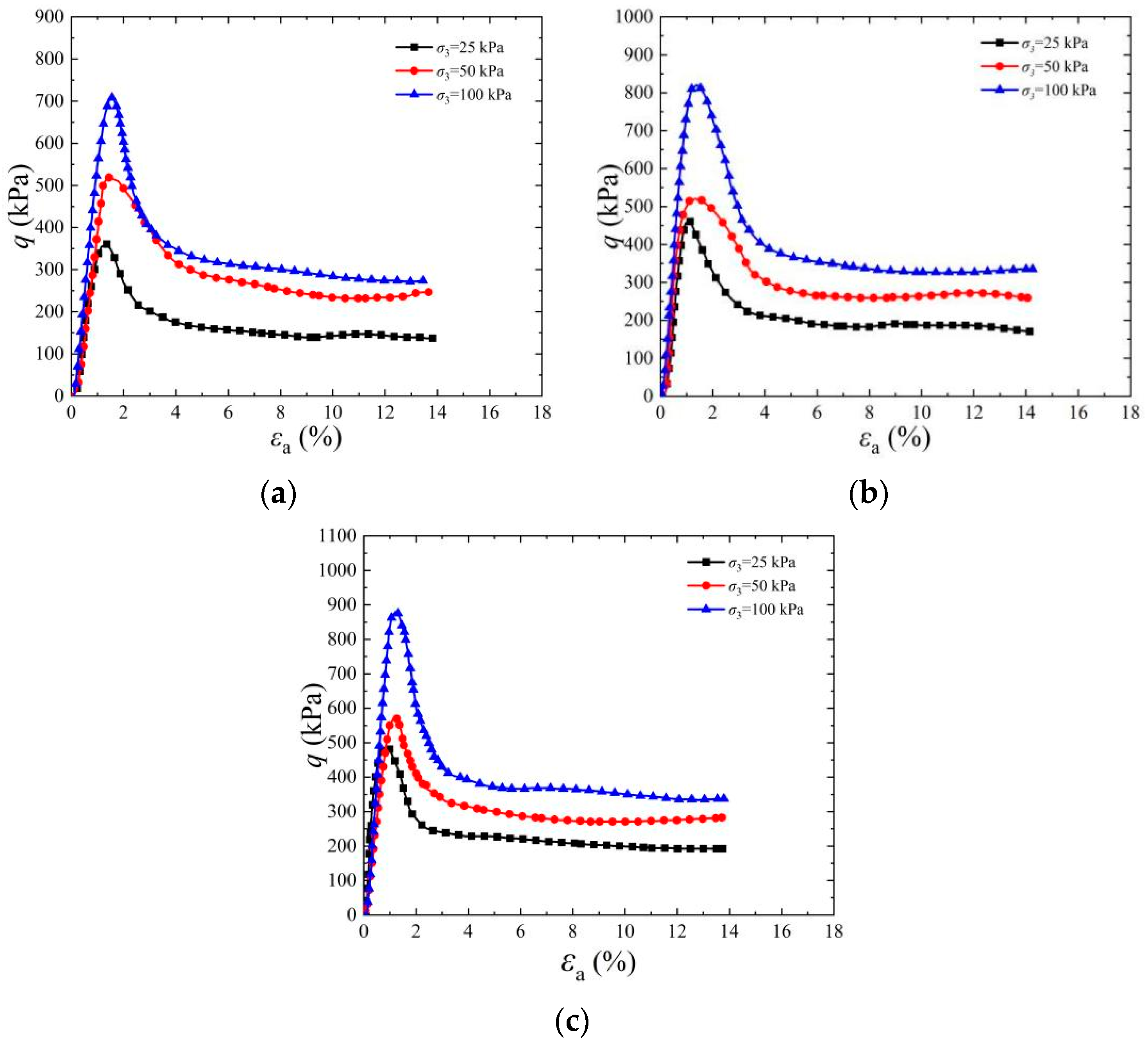 Materials 17 03642 g007