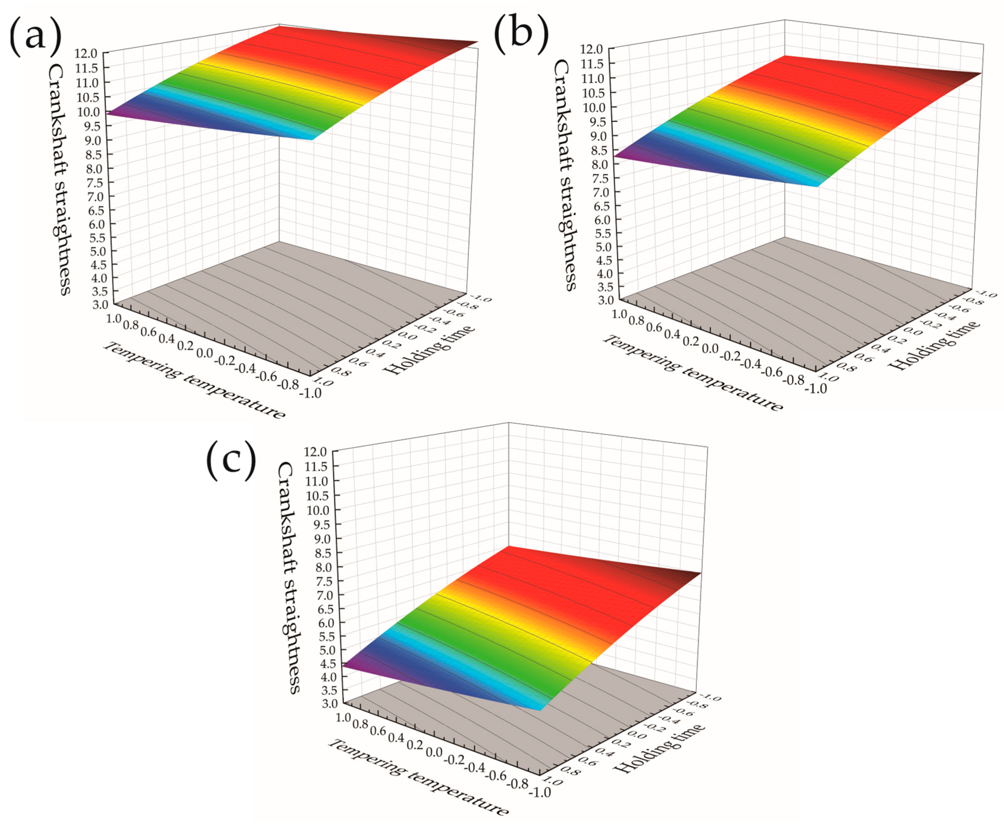 Materials 17 03643 g008