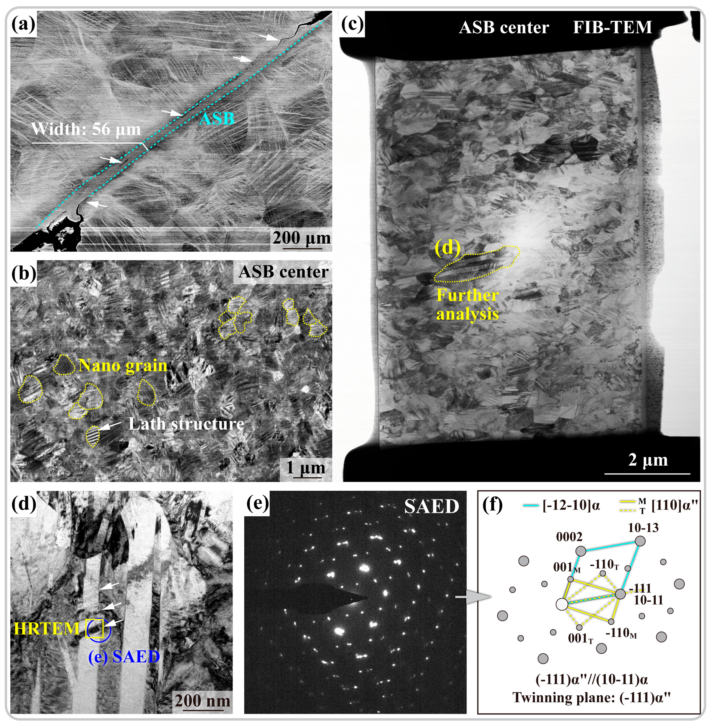 Materials 17 03645 g002