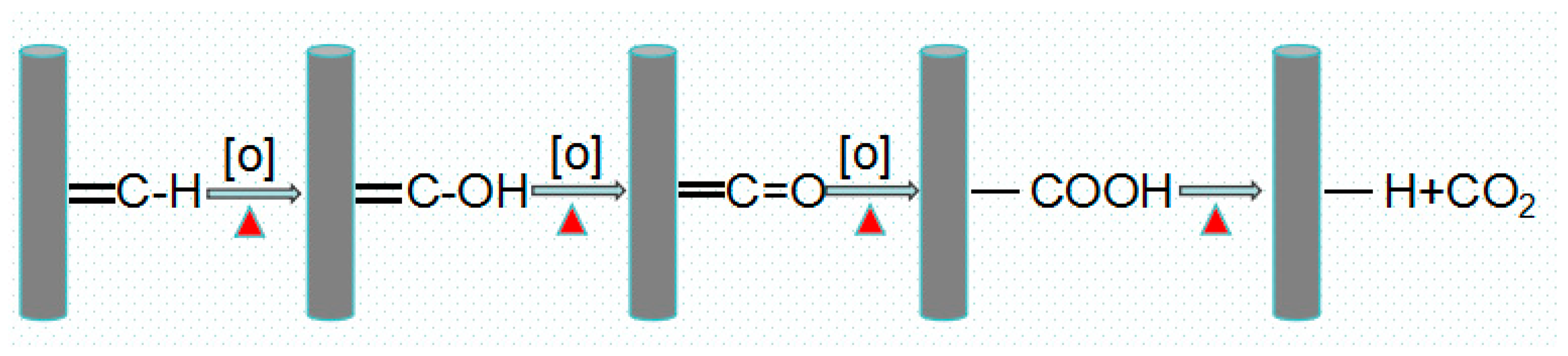Materials 17 03650 g007