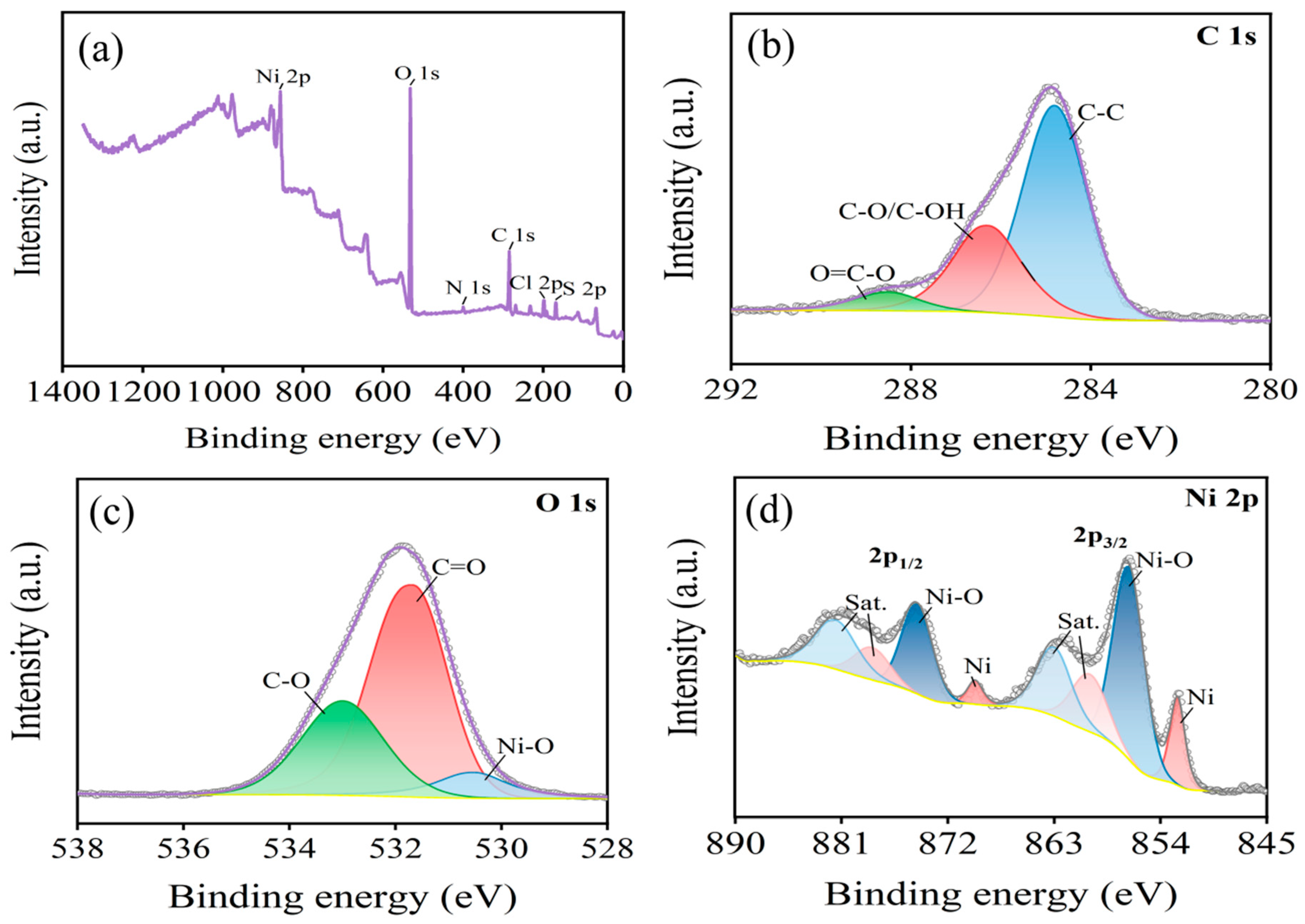 Materials 17 03650 g011