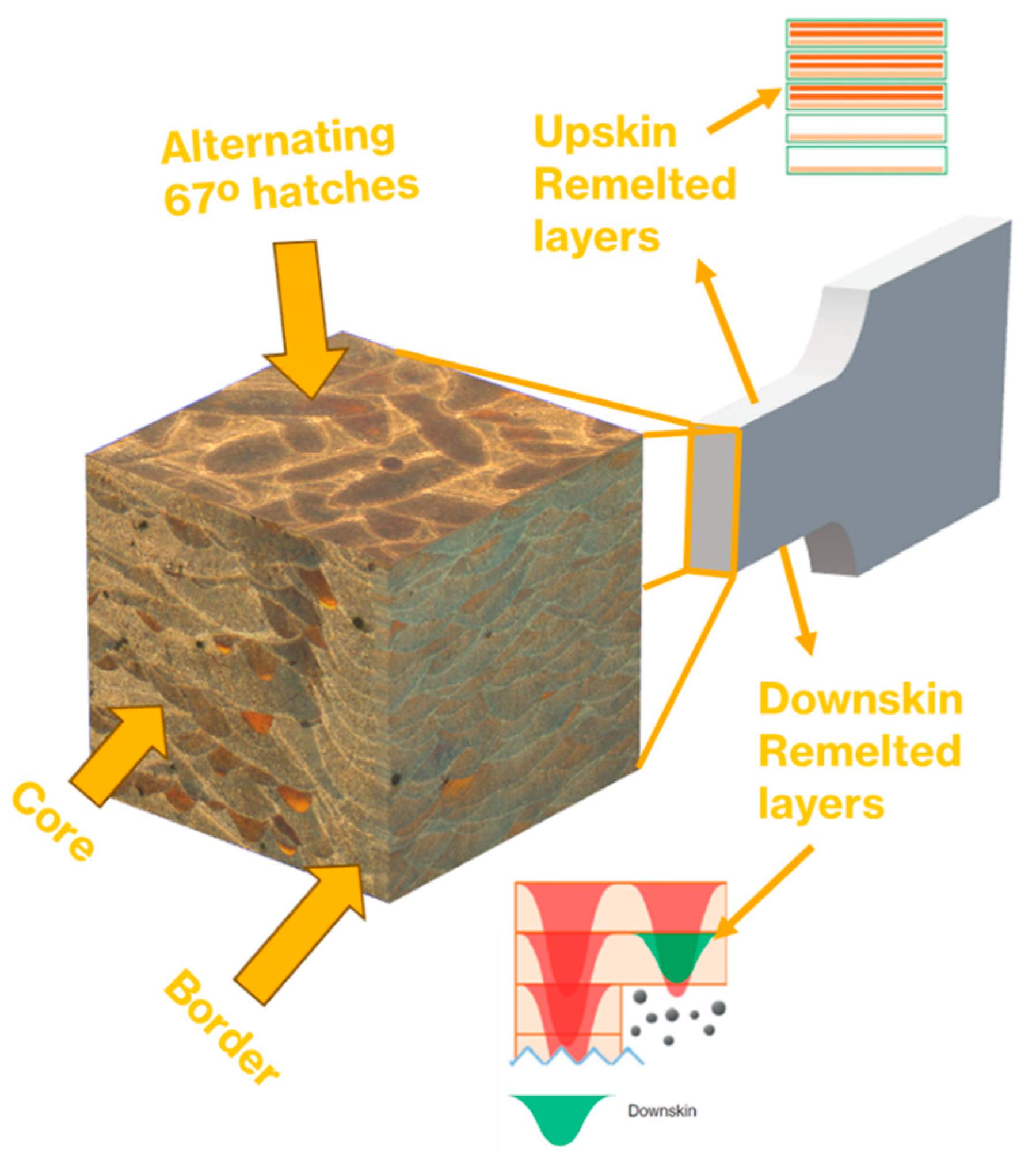 Materials 17 03655 g002