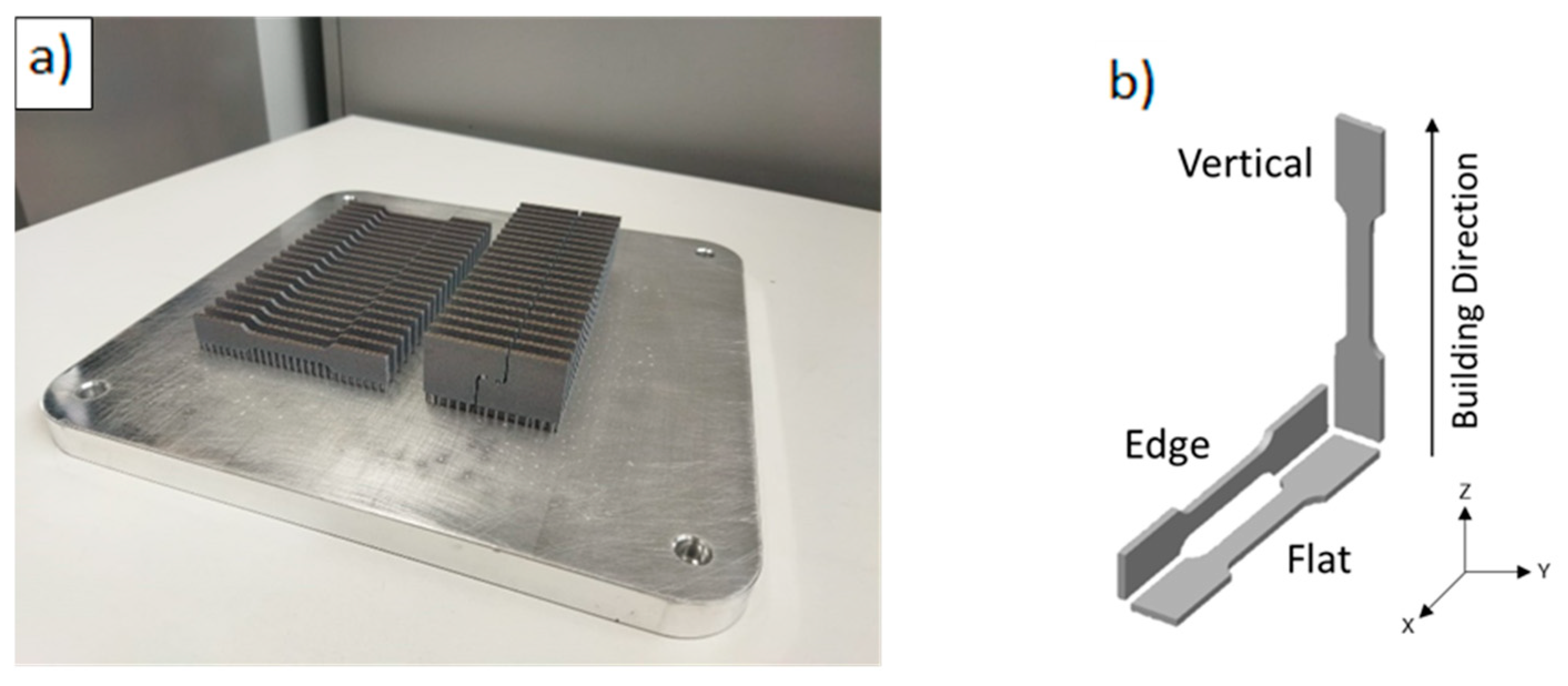 Materials 17 03655 g003