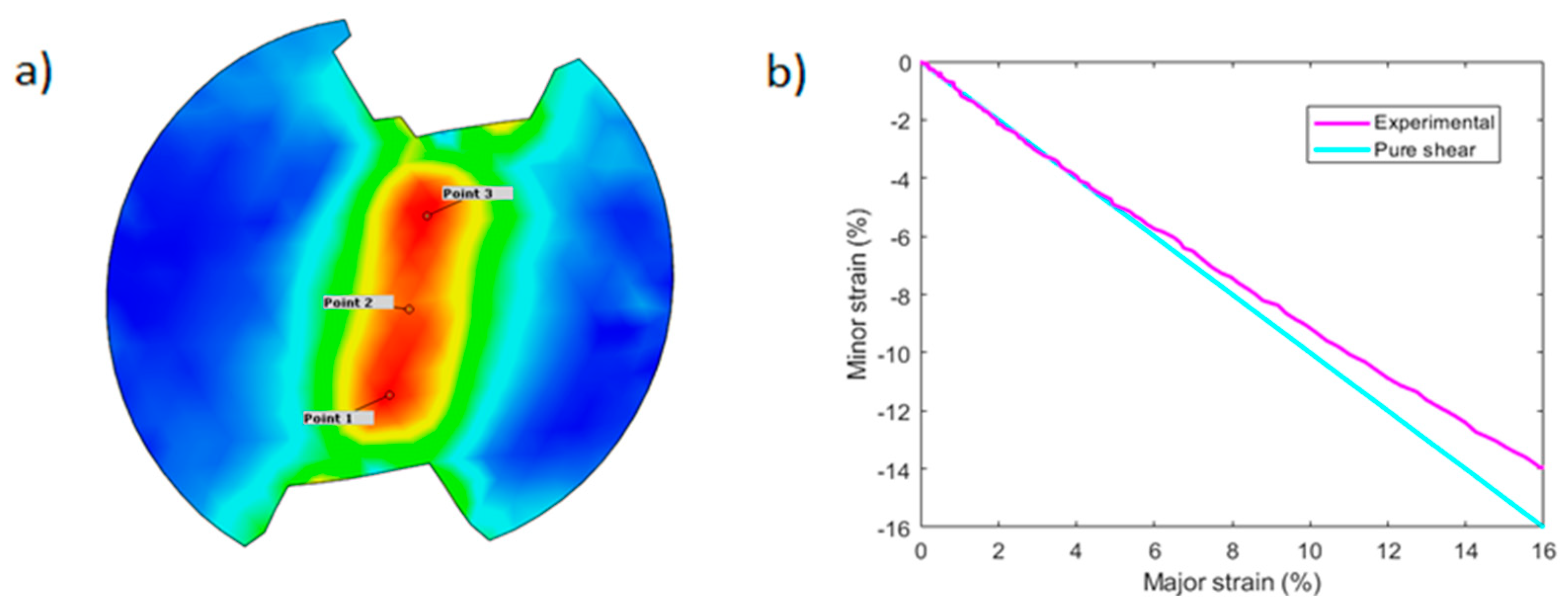 Materials 17 03655 g005