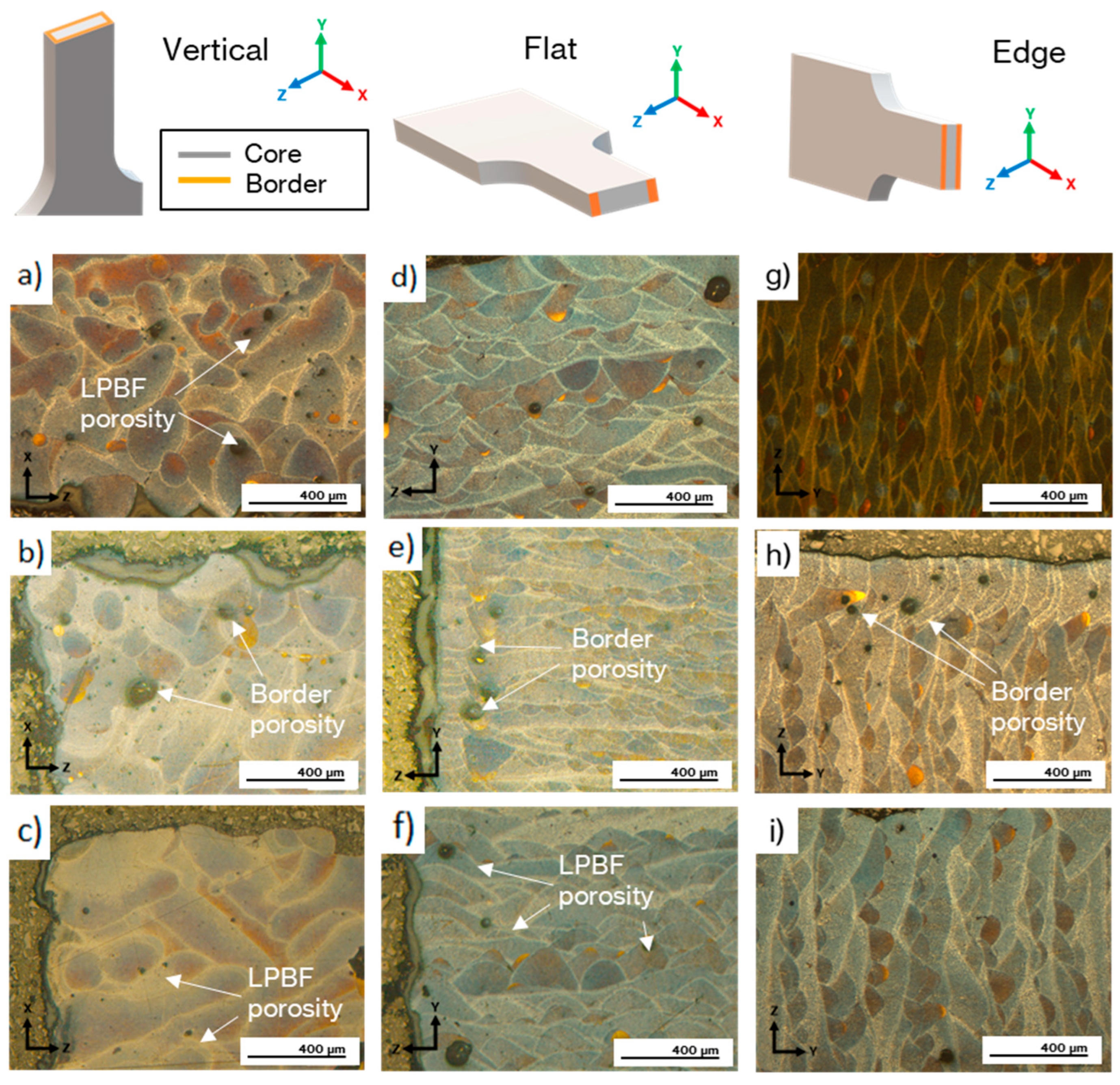 Materials 17 03655 g006