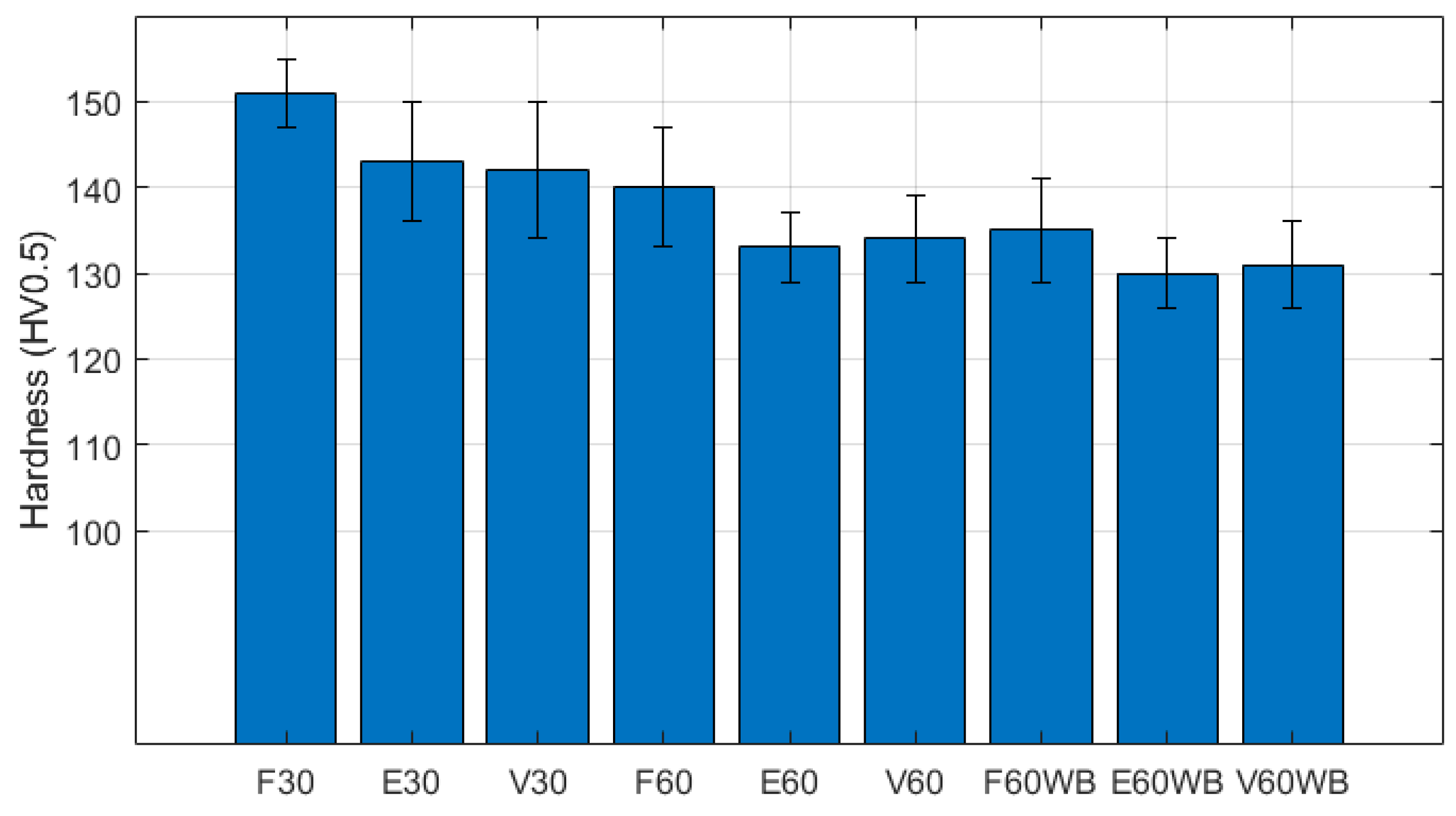 Materials 17 03655 g009