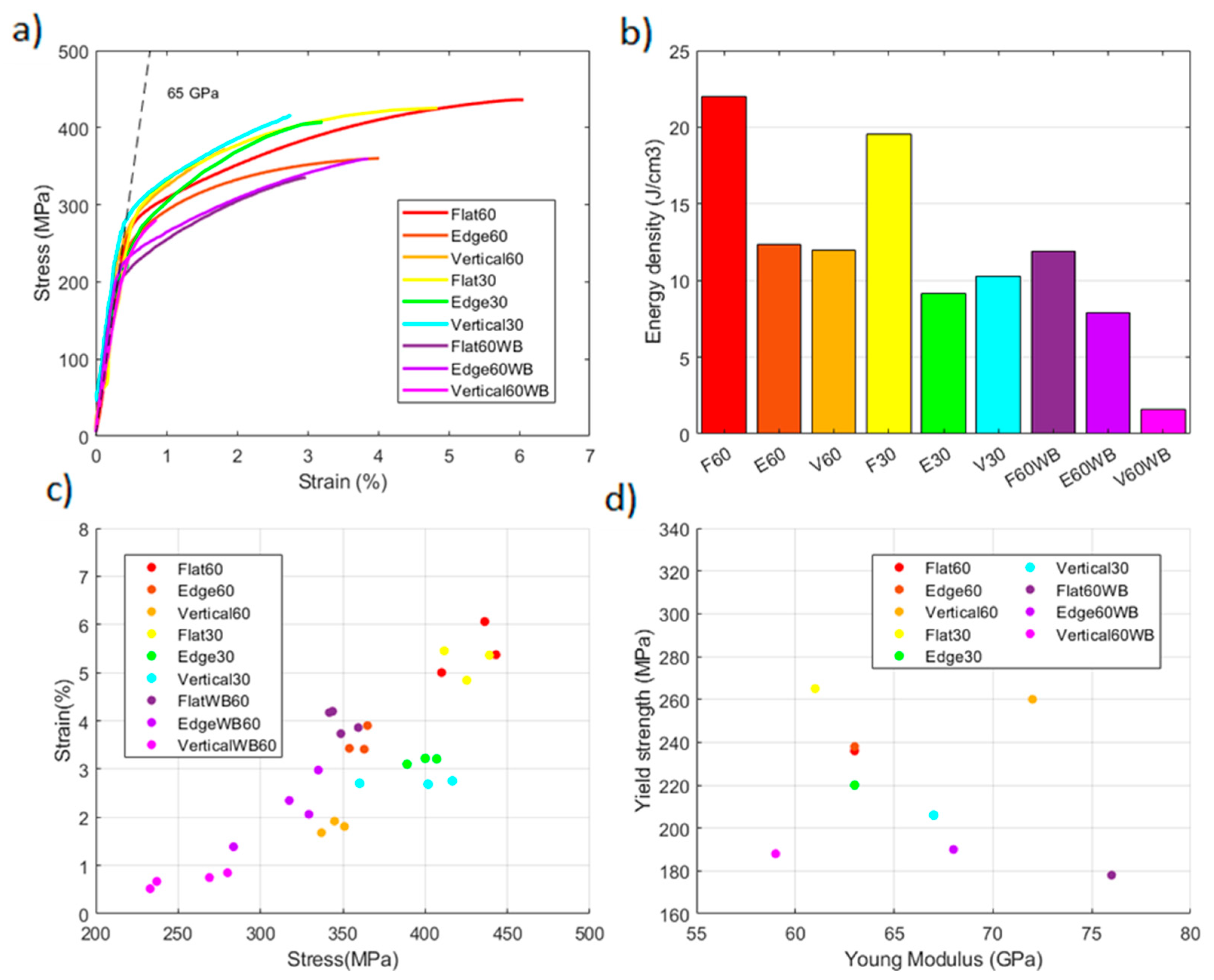 Materials 17 03655 g010