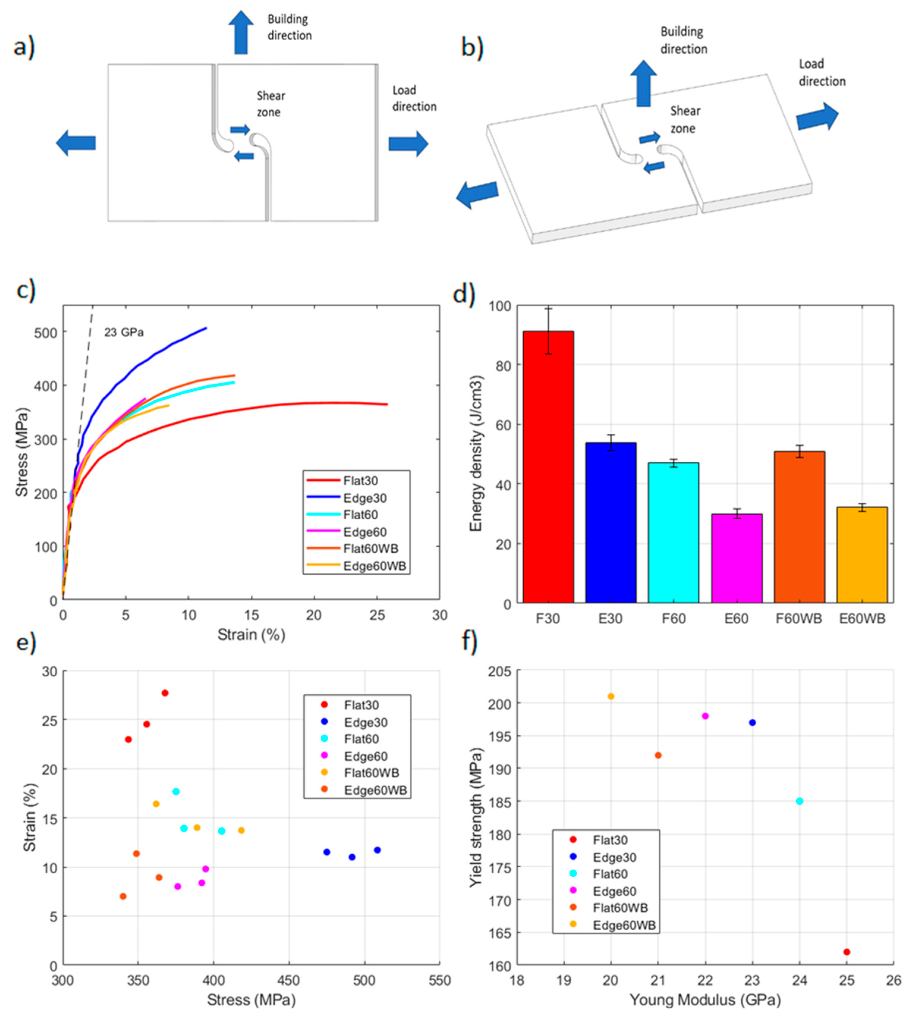 Materials 17 03655 g013