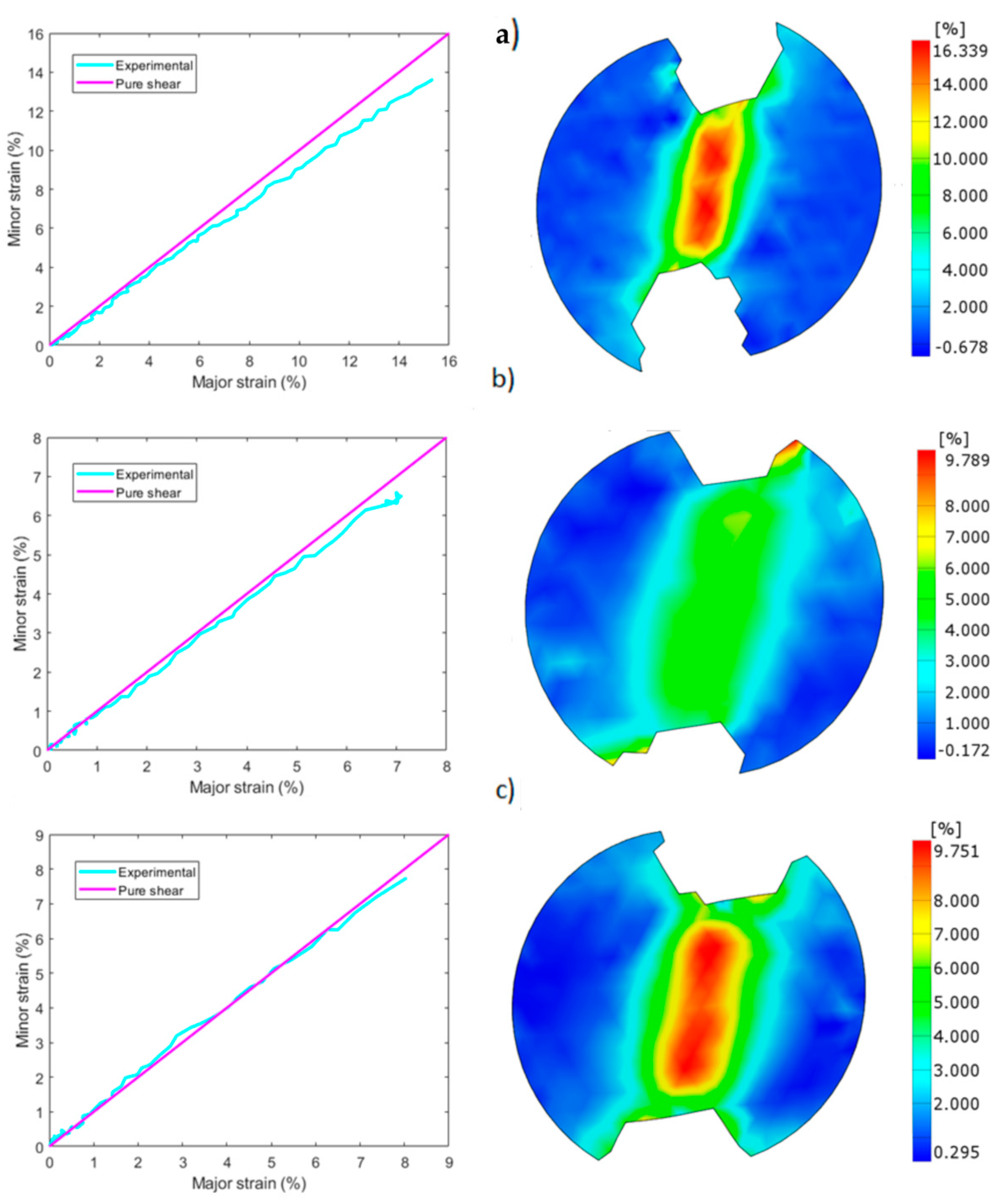 Materials 17 03655 g015