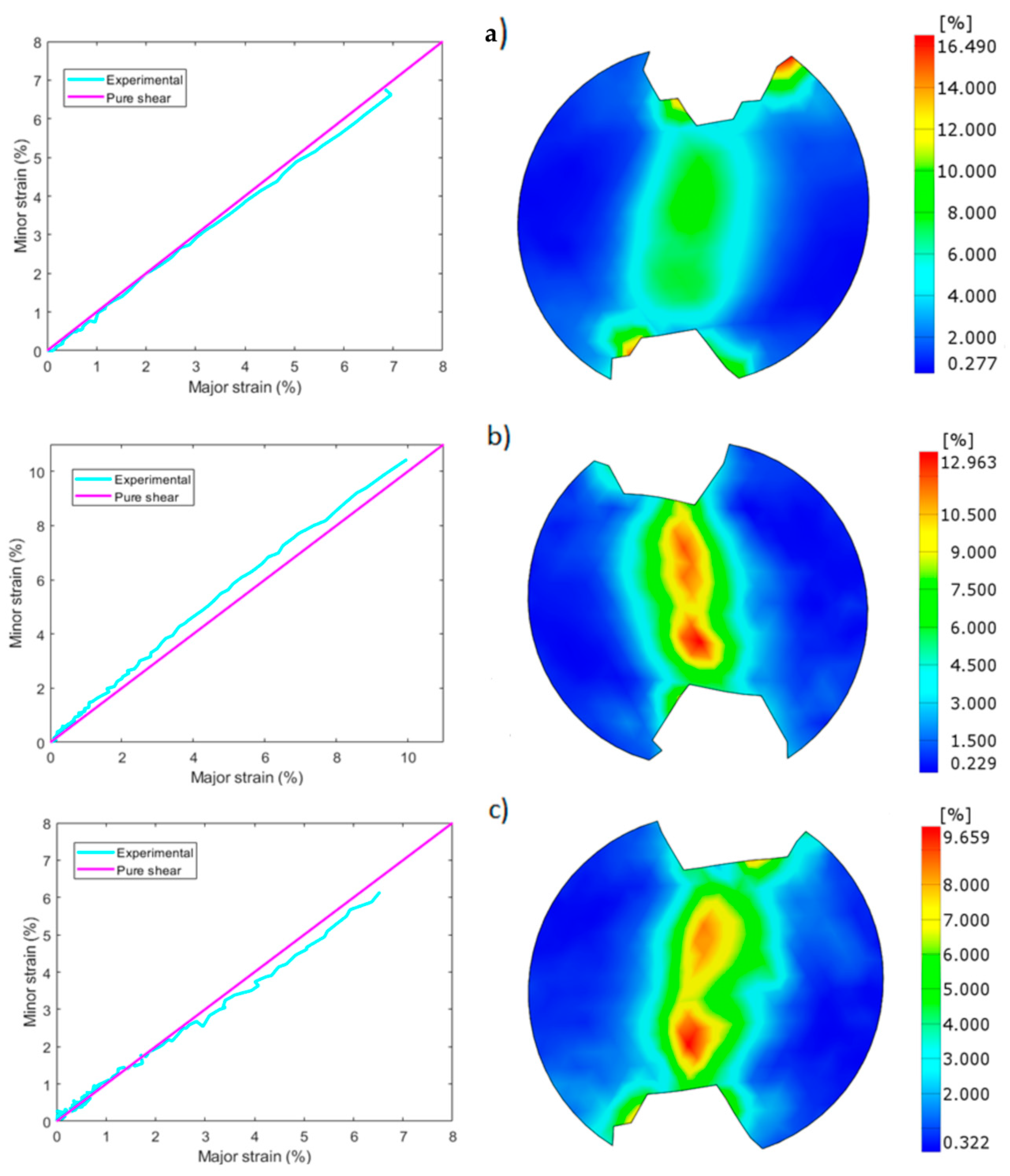 Materials 17 03655 g016