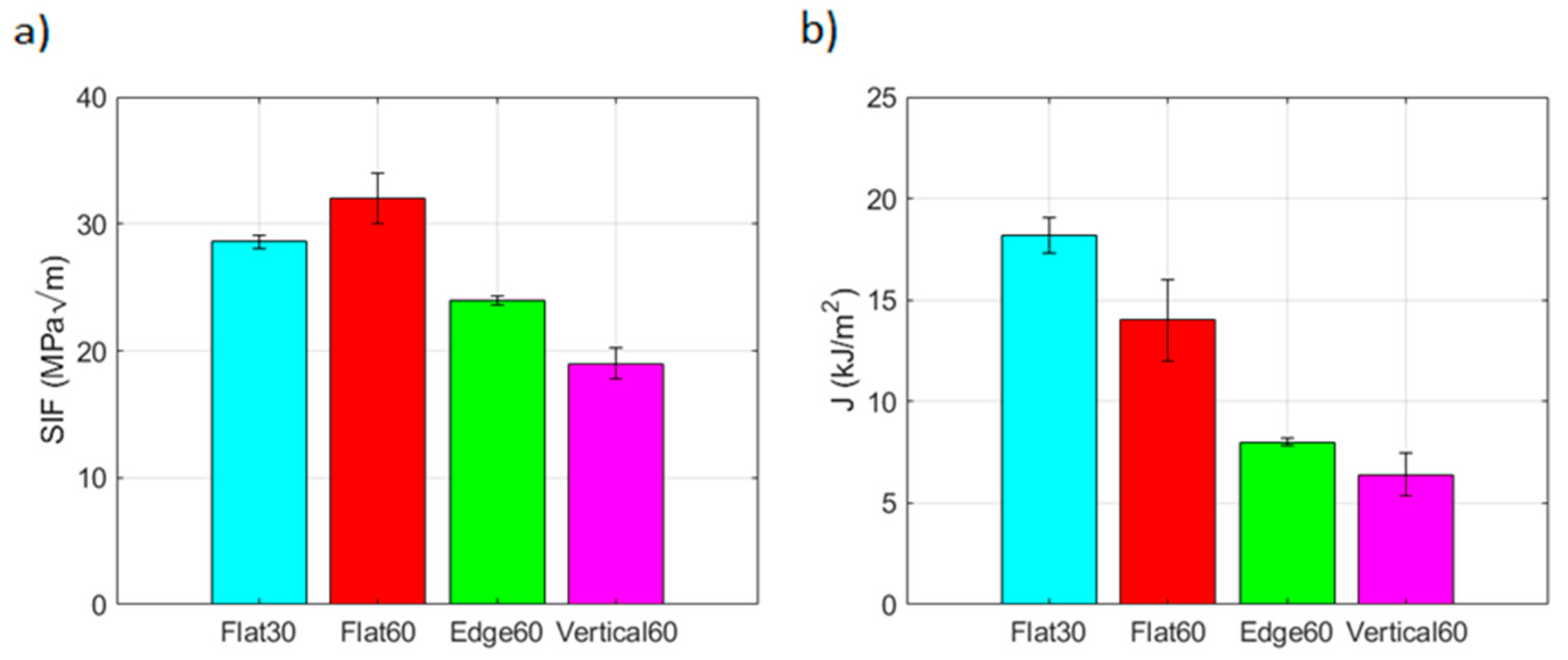 Materials 17 03655 g017