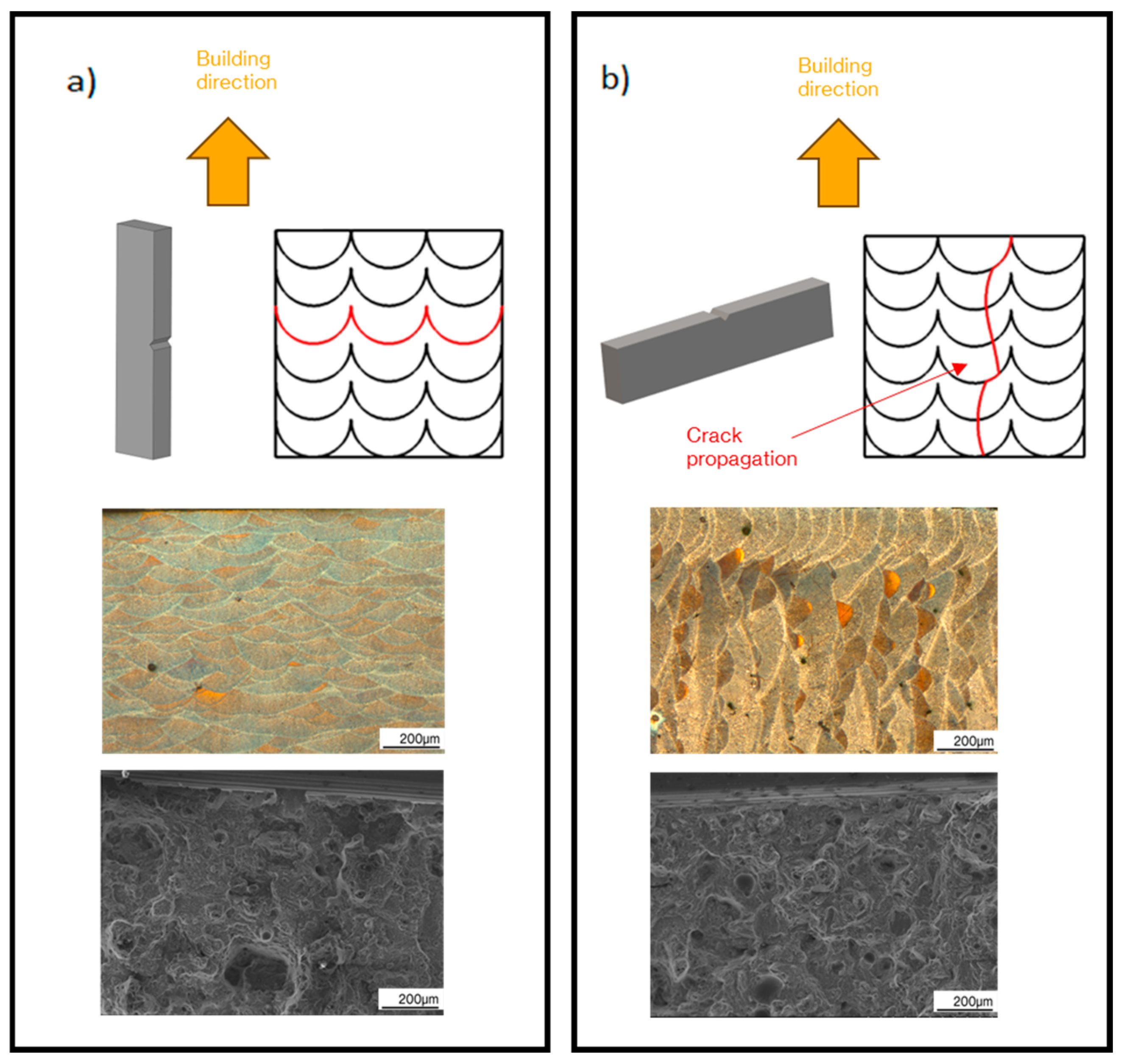 Materials 17 03655 g020