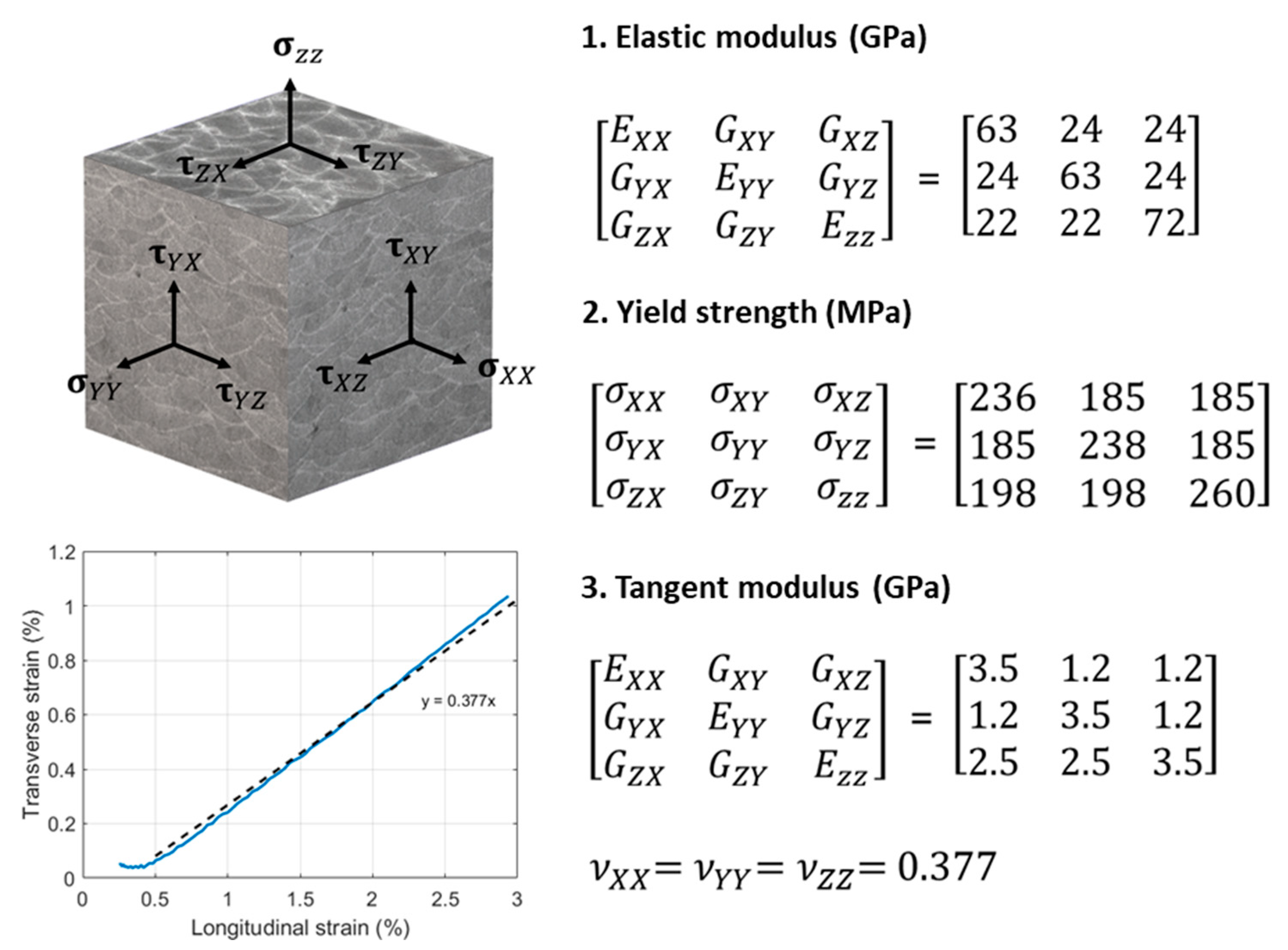 Materials 17 03655 g021
