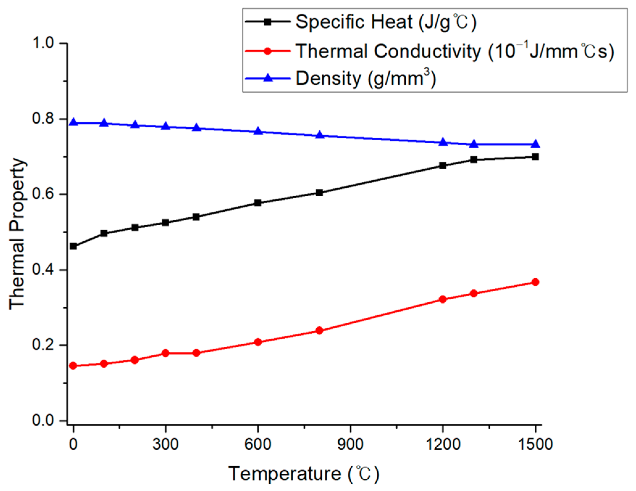 Materials 17 03656 g006
