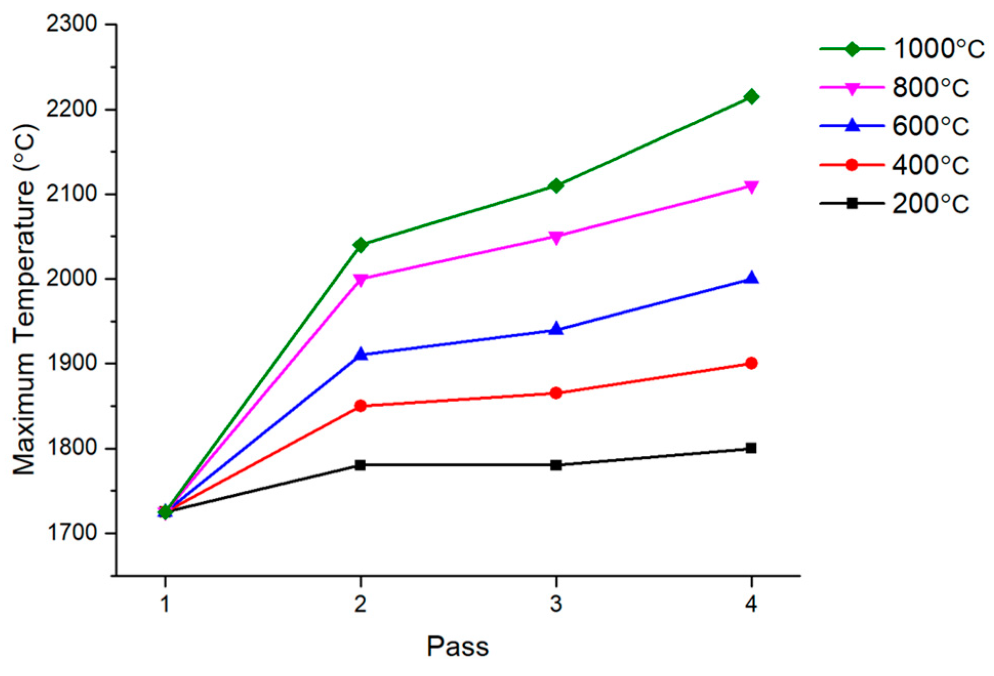 Materials 17 03656 g016