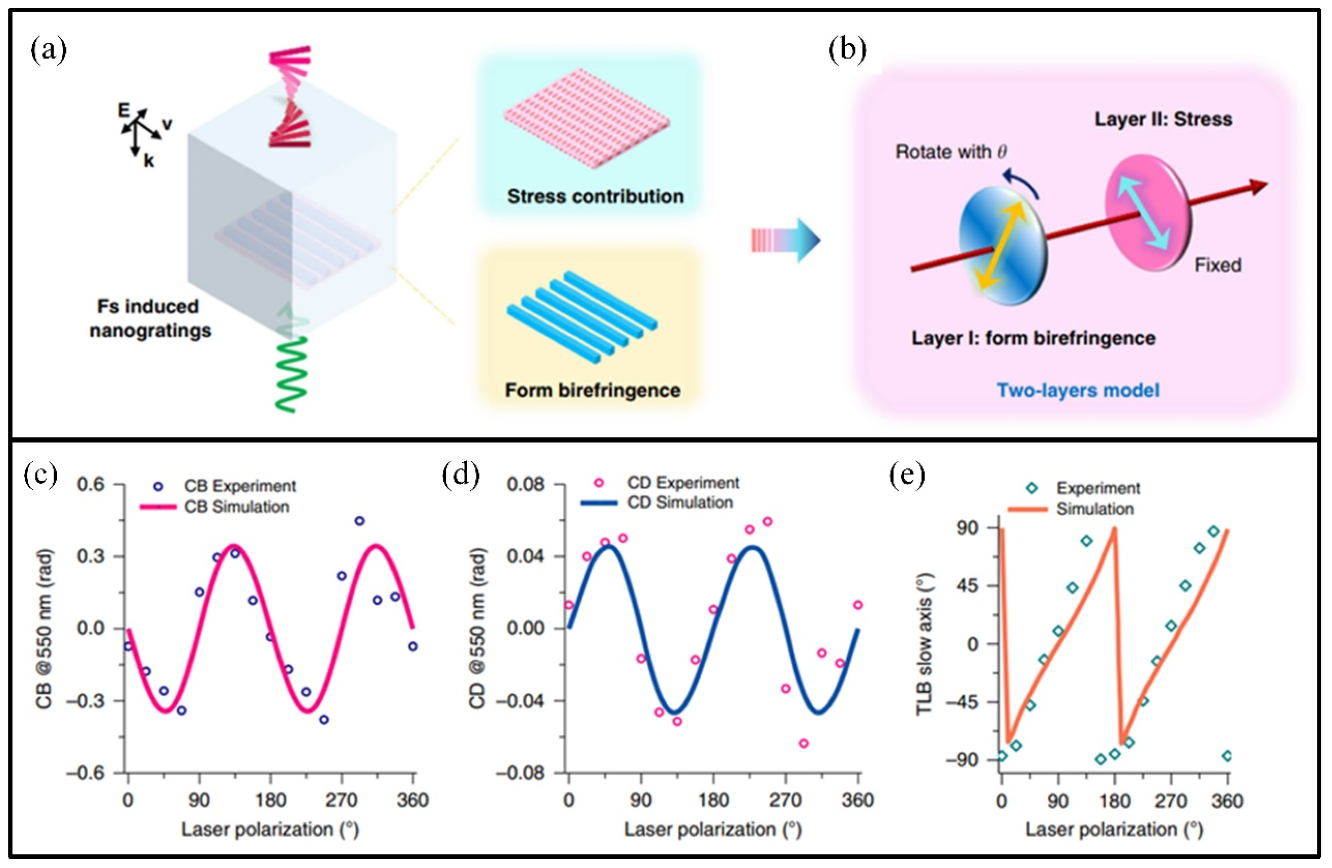 Materials 17 03657 g012