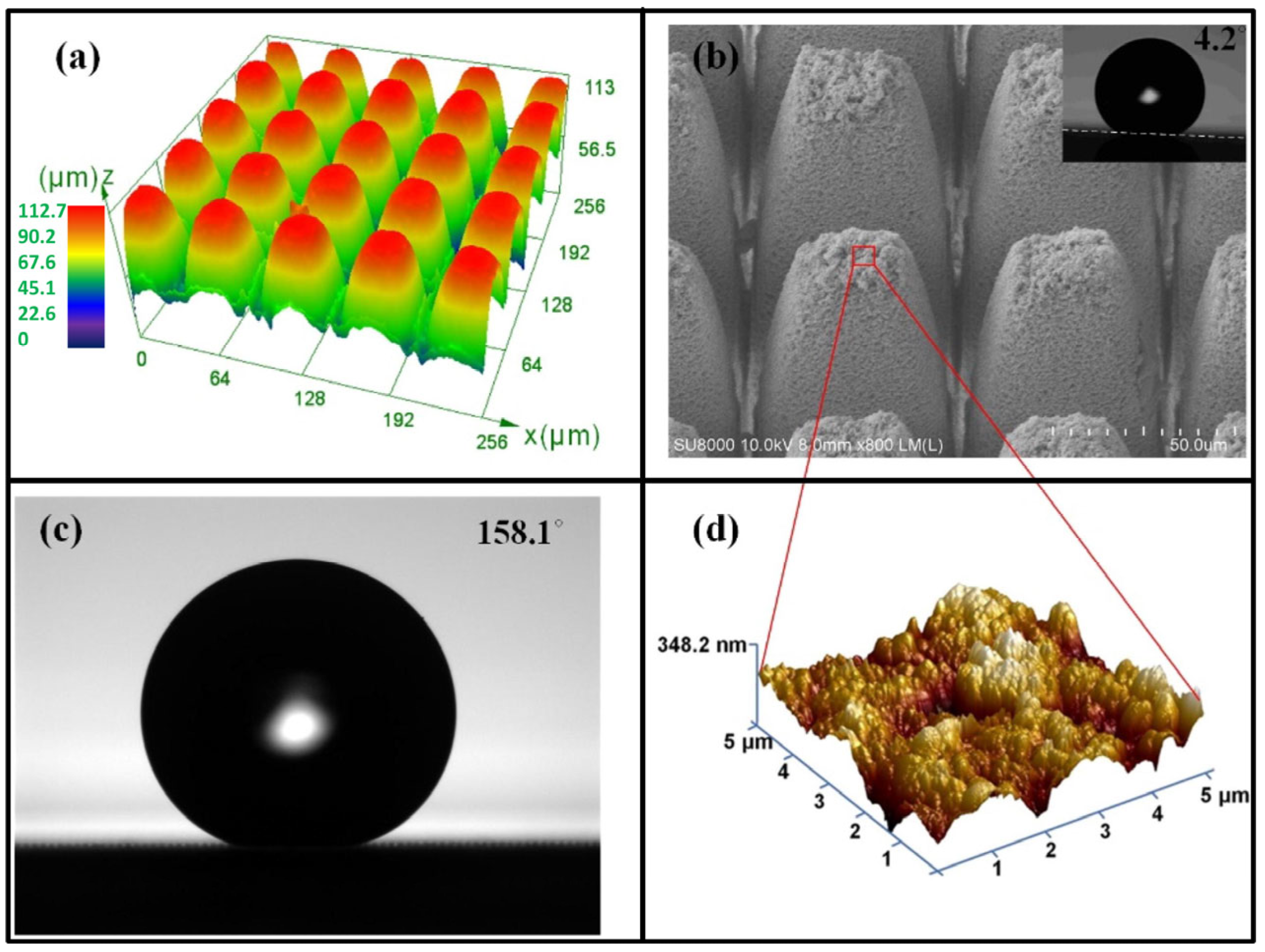 Materials 17 03657 g013