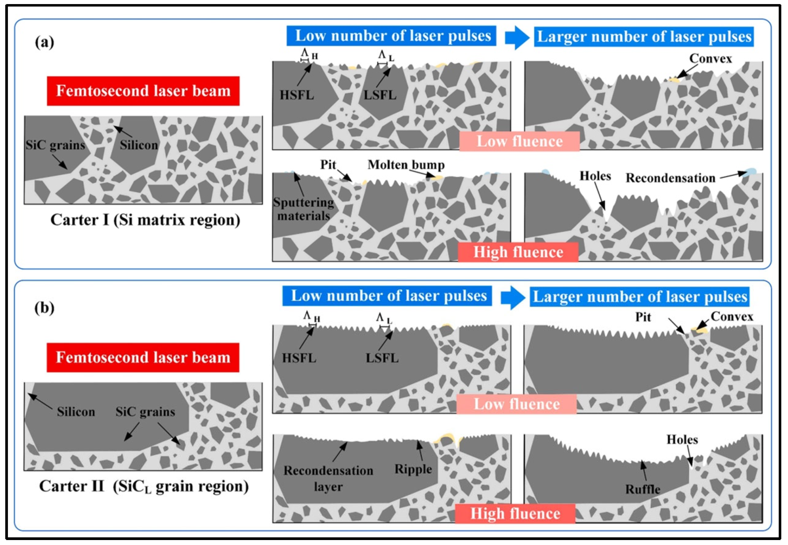 Materials 17 03657 g018
