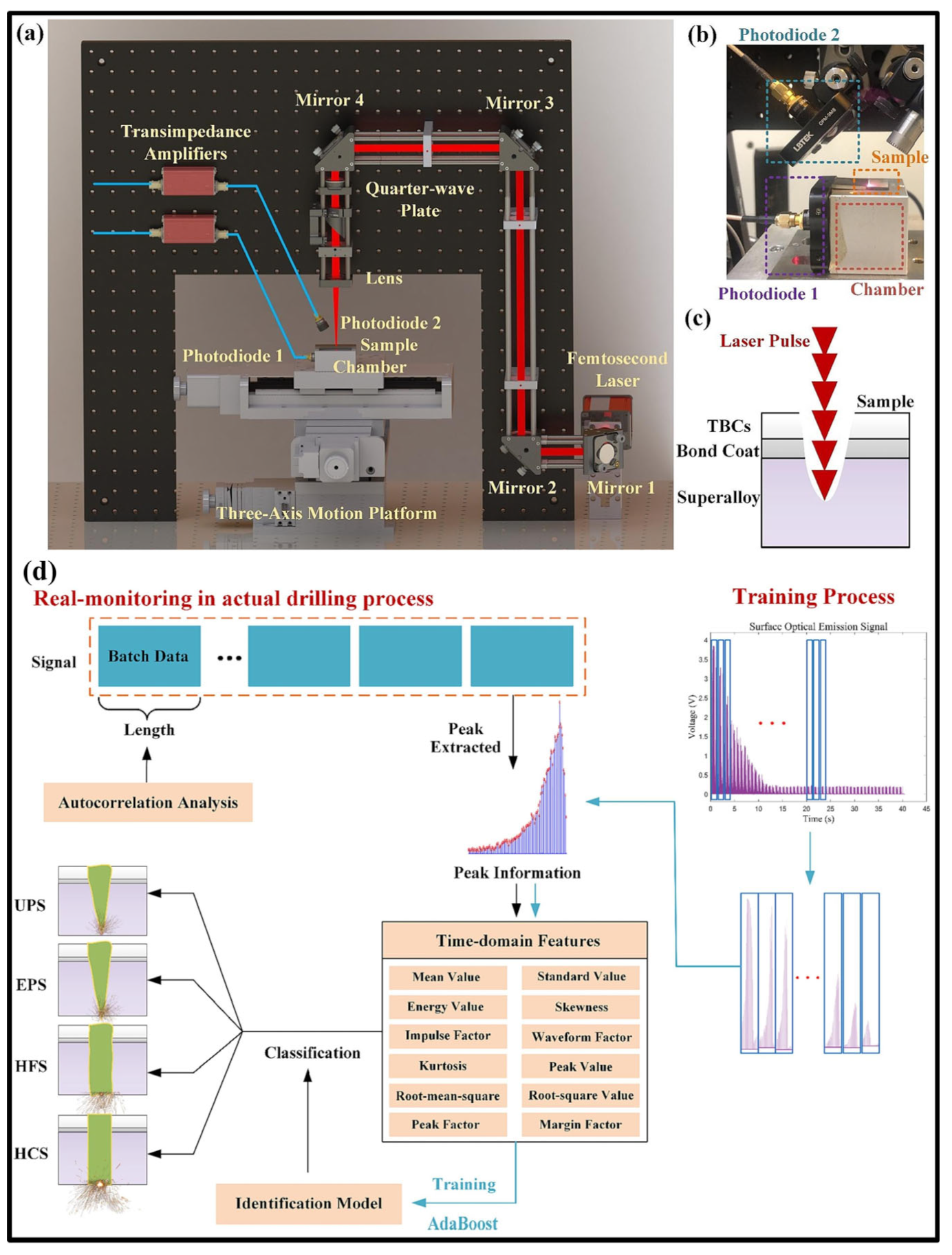 Materials 17 03657 g025