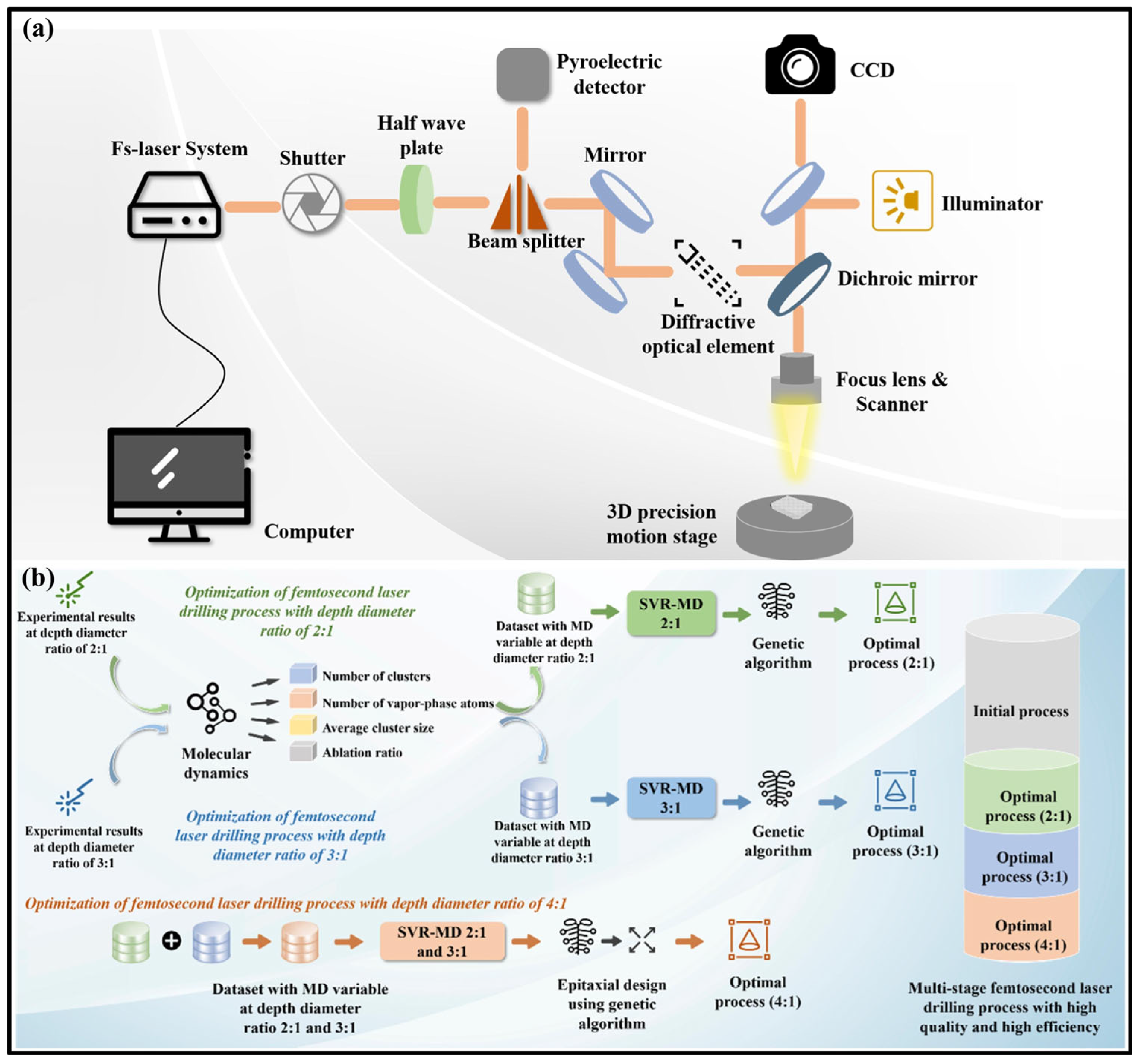 Materials 17 03657 g026