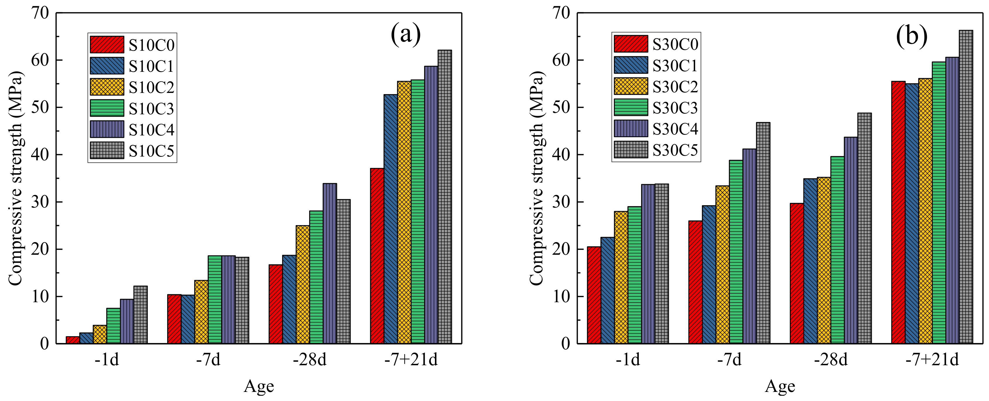 Materials 17 03658 g001