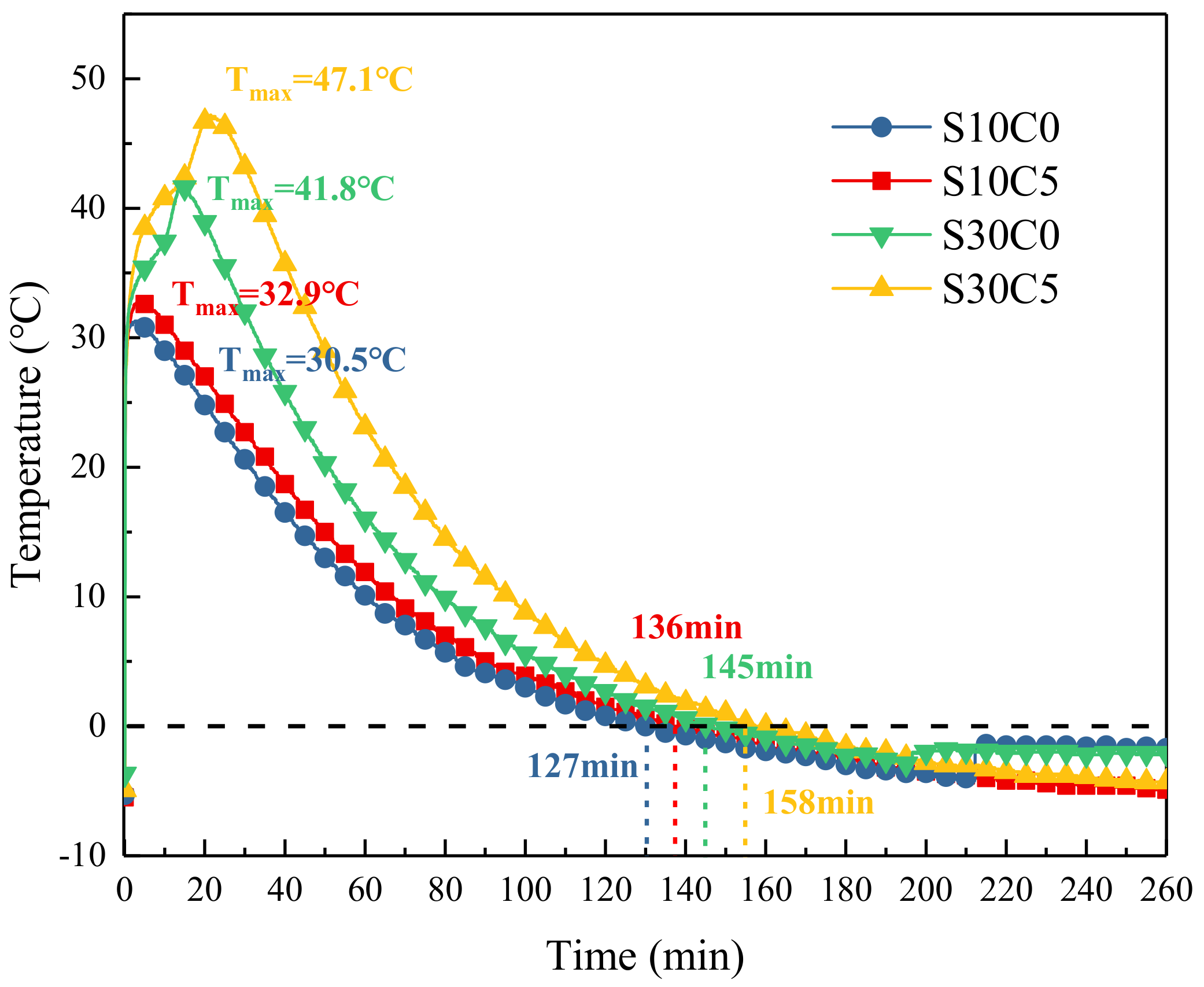 Materials 17 03658 g002