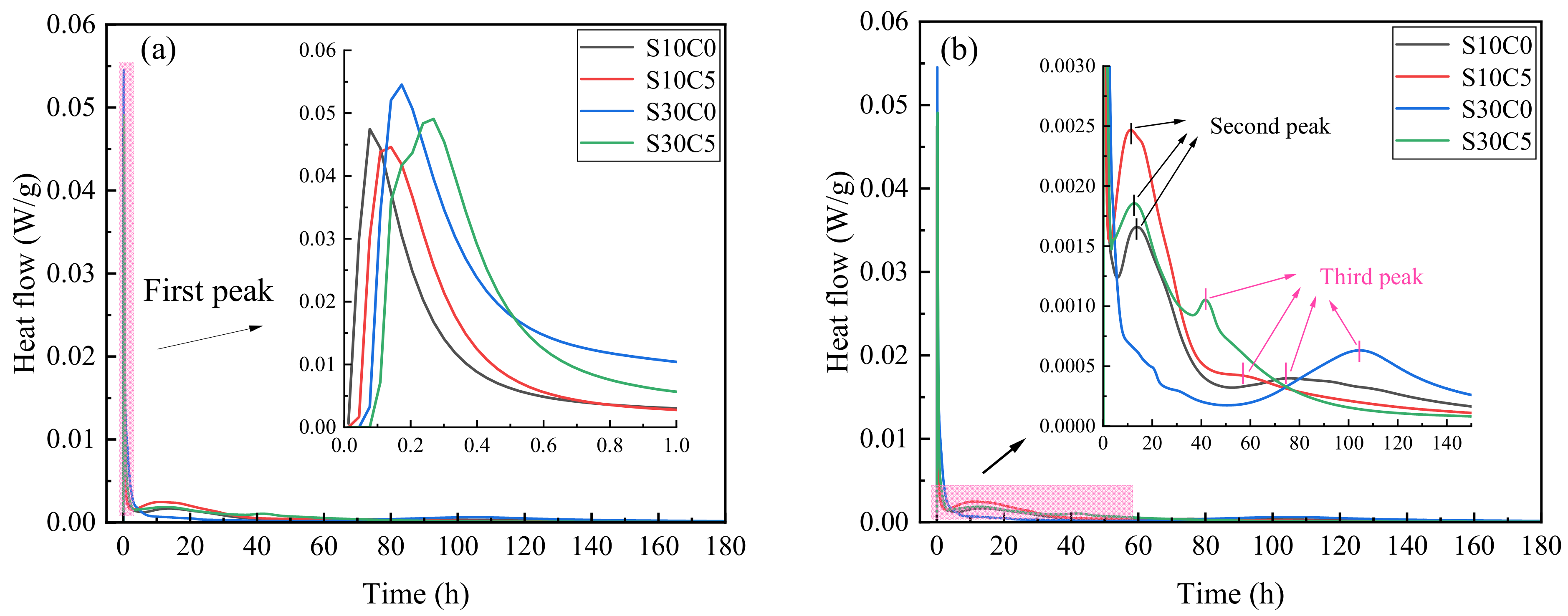 Materials 17 03658 g003