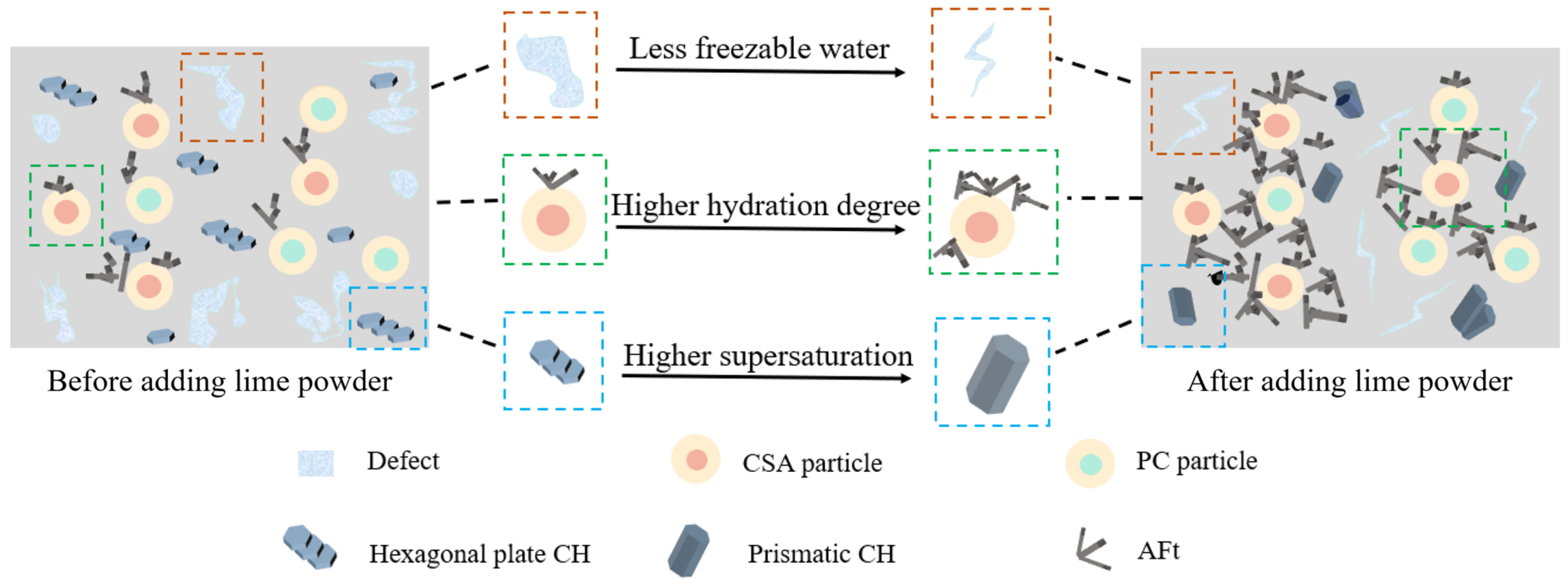 Materials 17 03658 g010