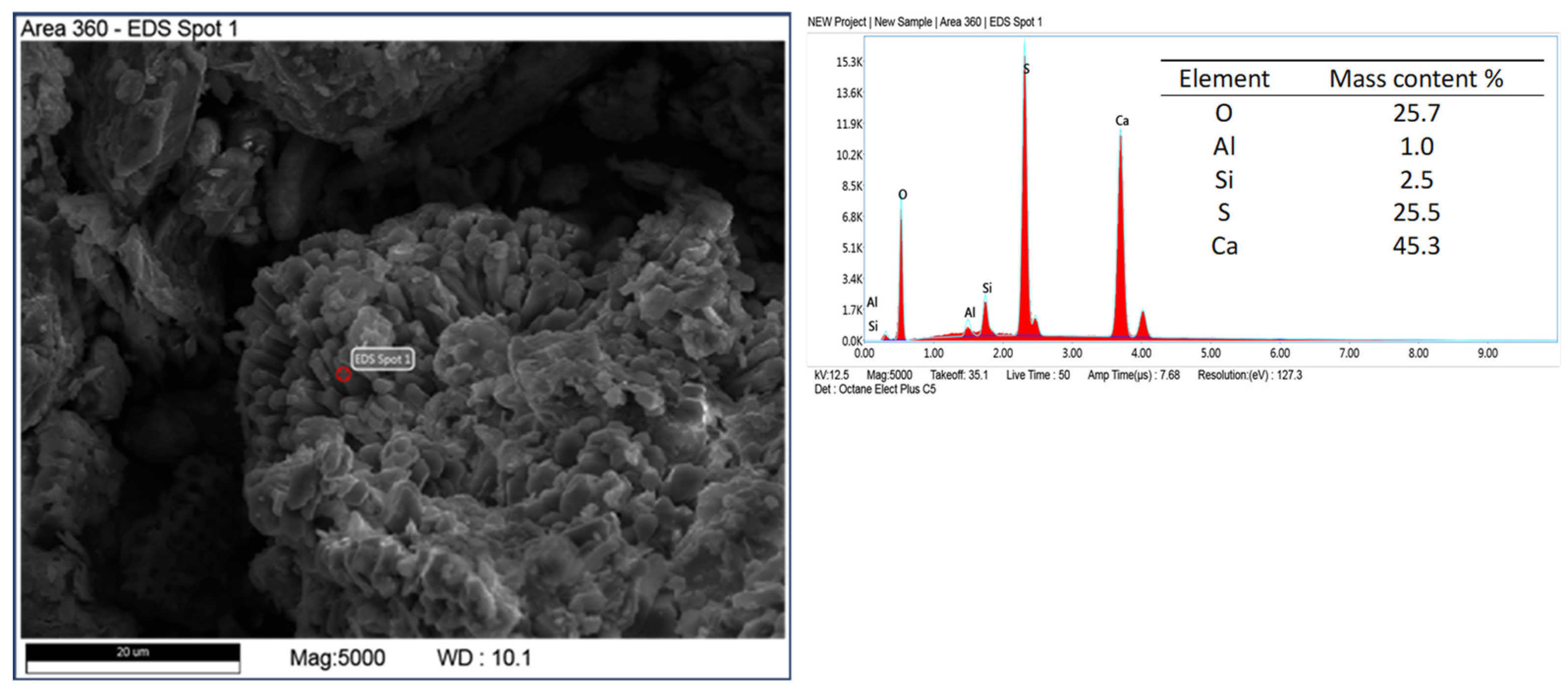 Materials 17 03662 g007