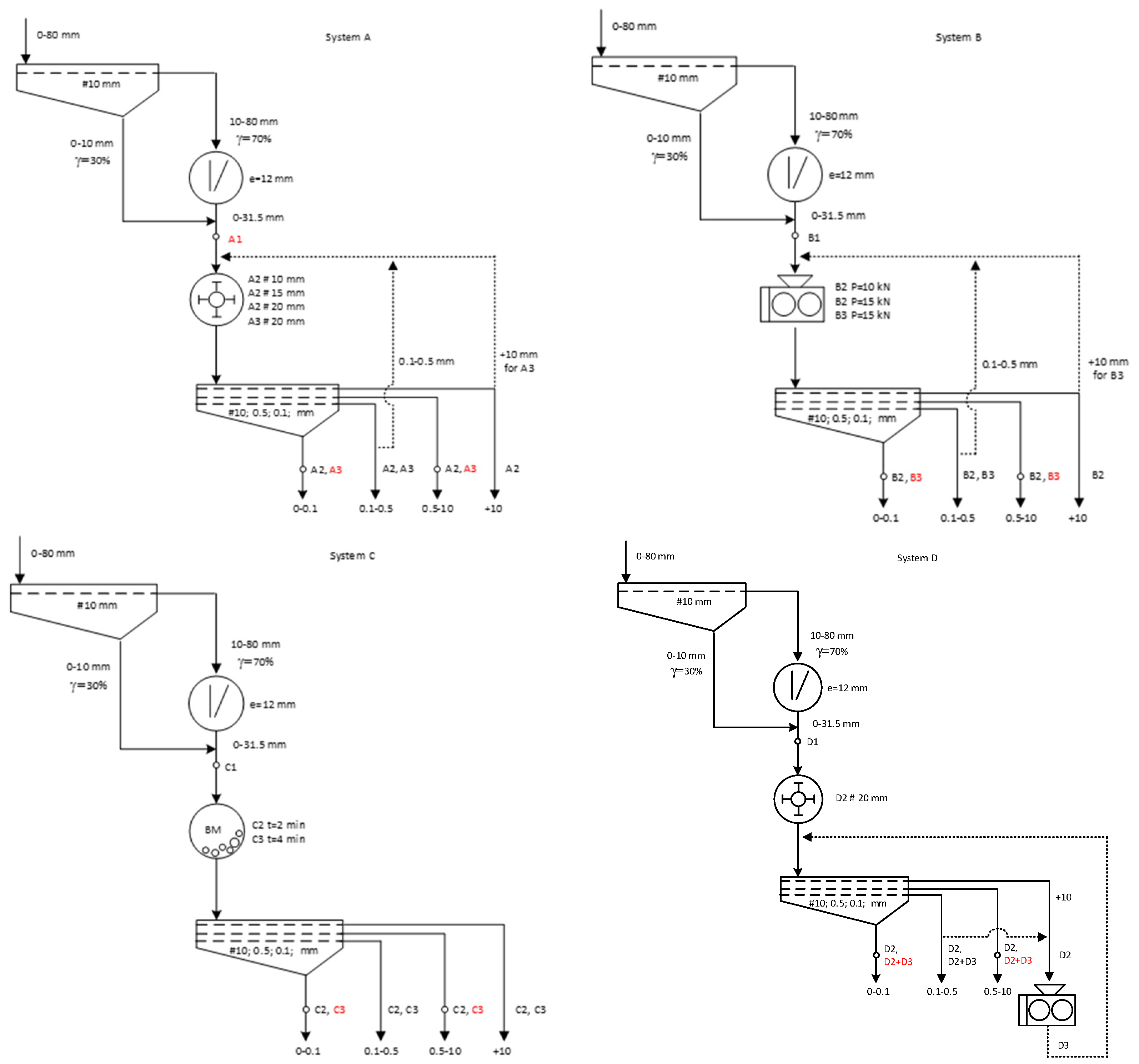 Materials 17 03662 g013a
