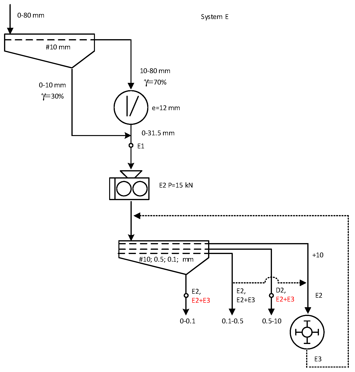 Materials 17 03662 g013b