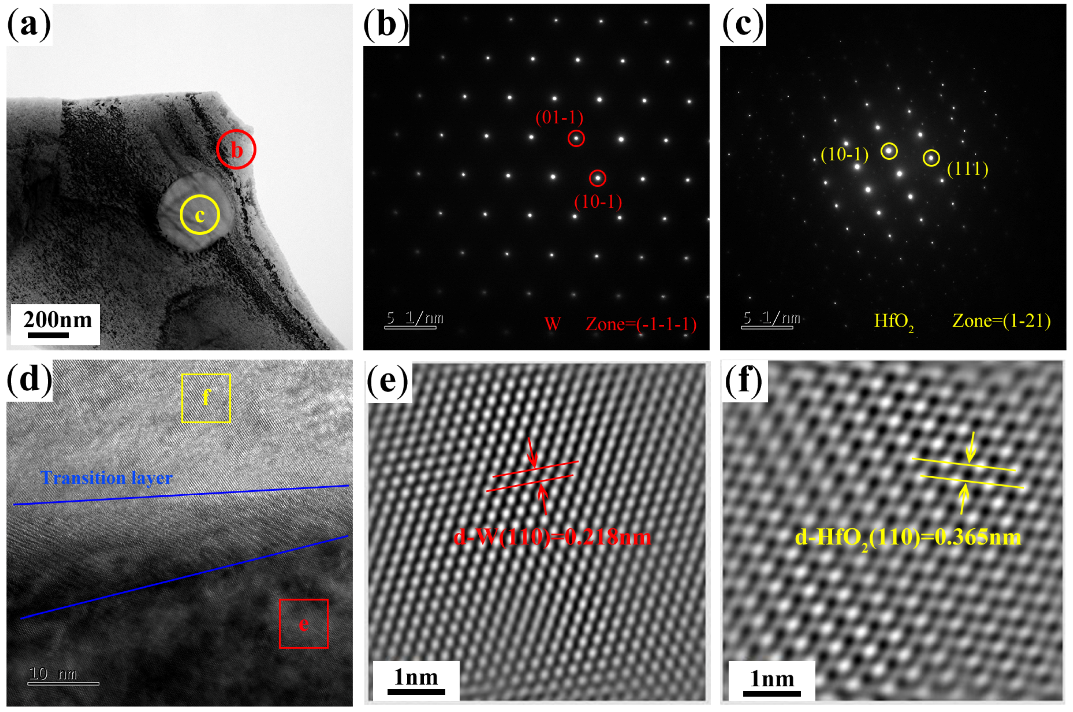 Materials 17 03663 g004