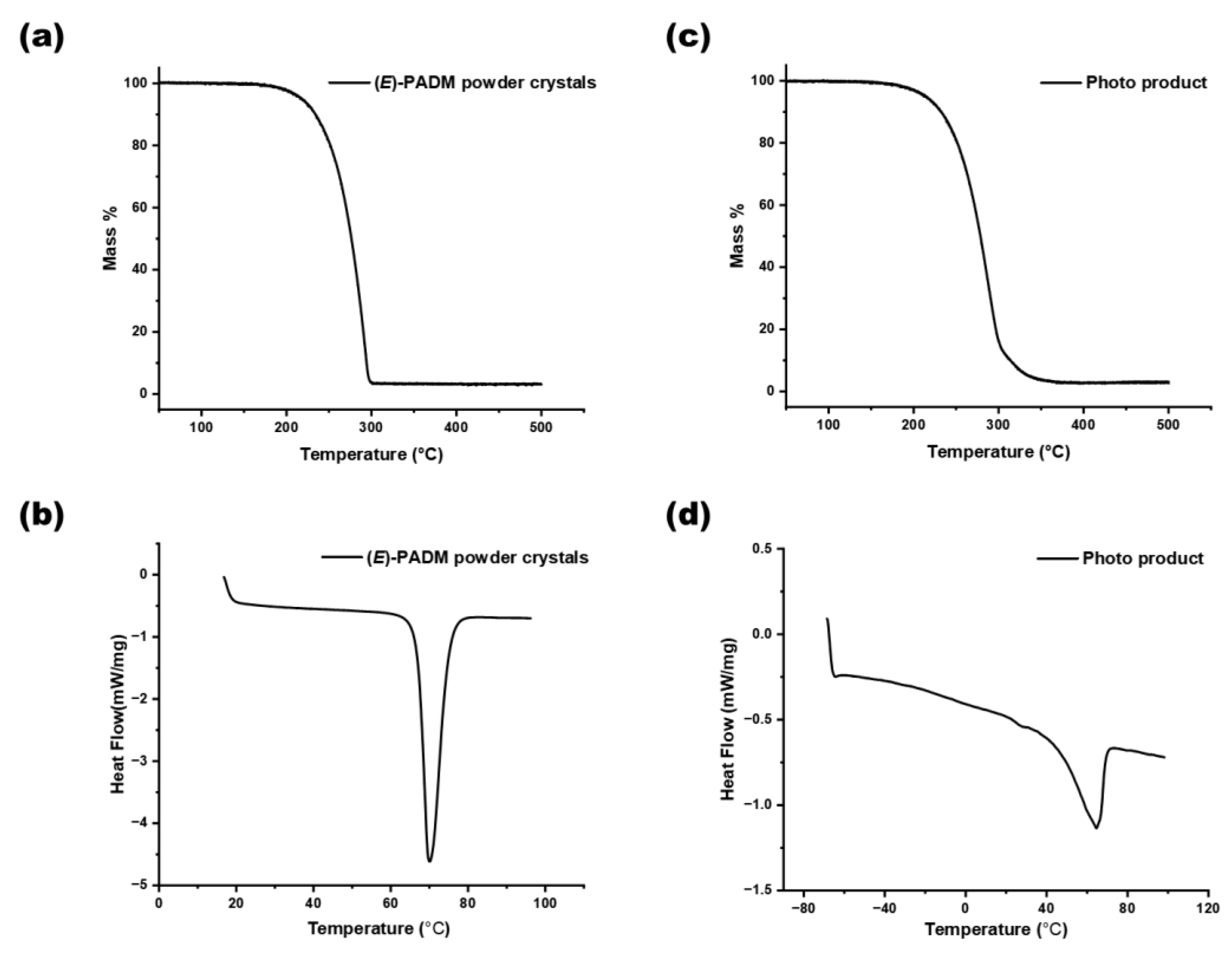 Materials 17 03664 g002