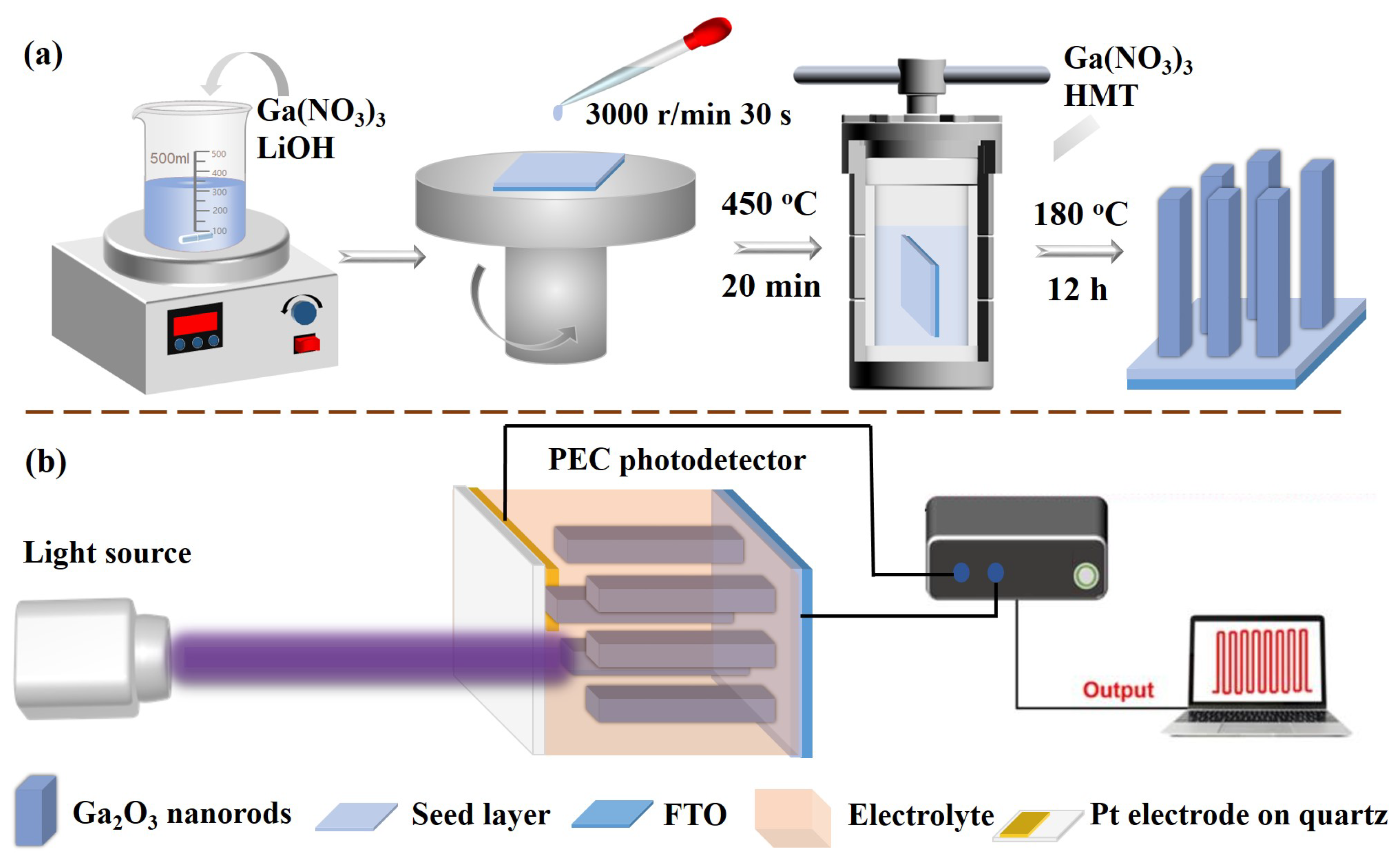 Materials 17 03665 g001