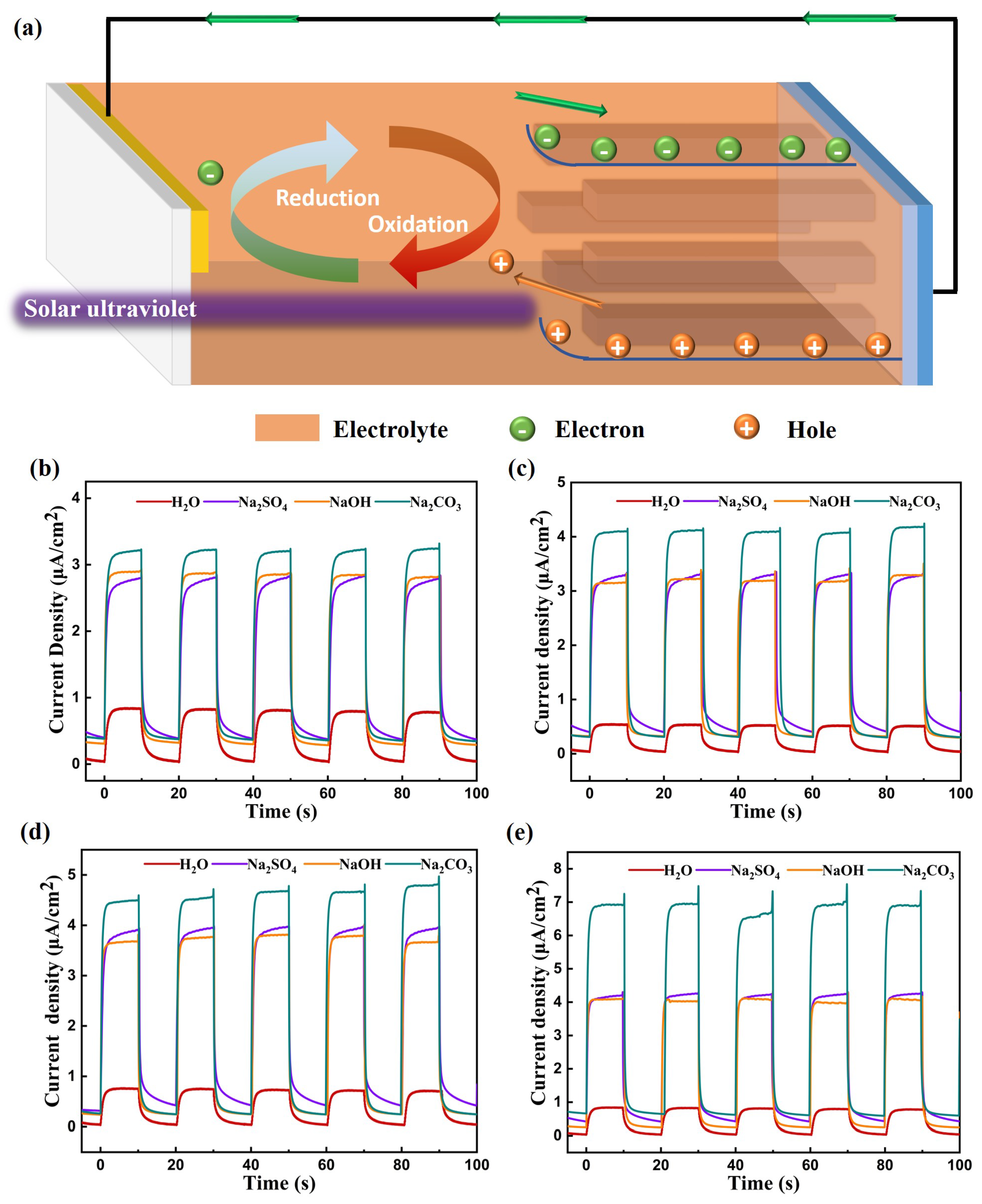 Materials 17 03665 g004