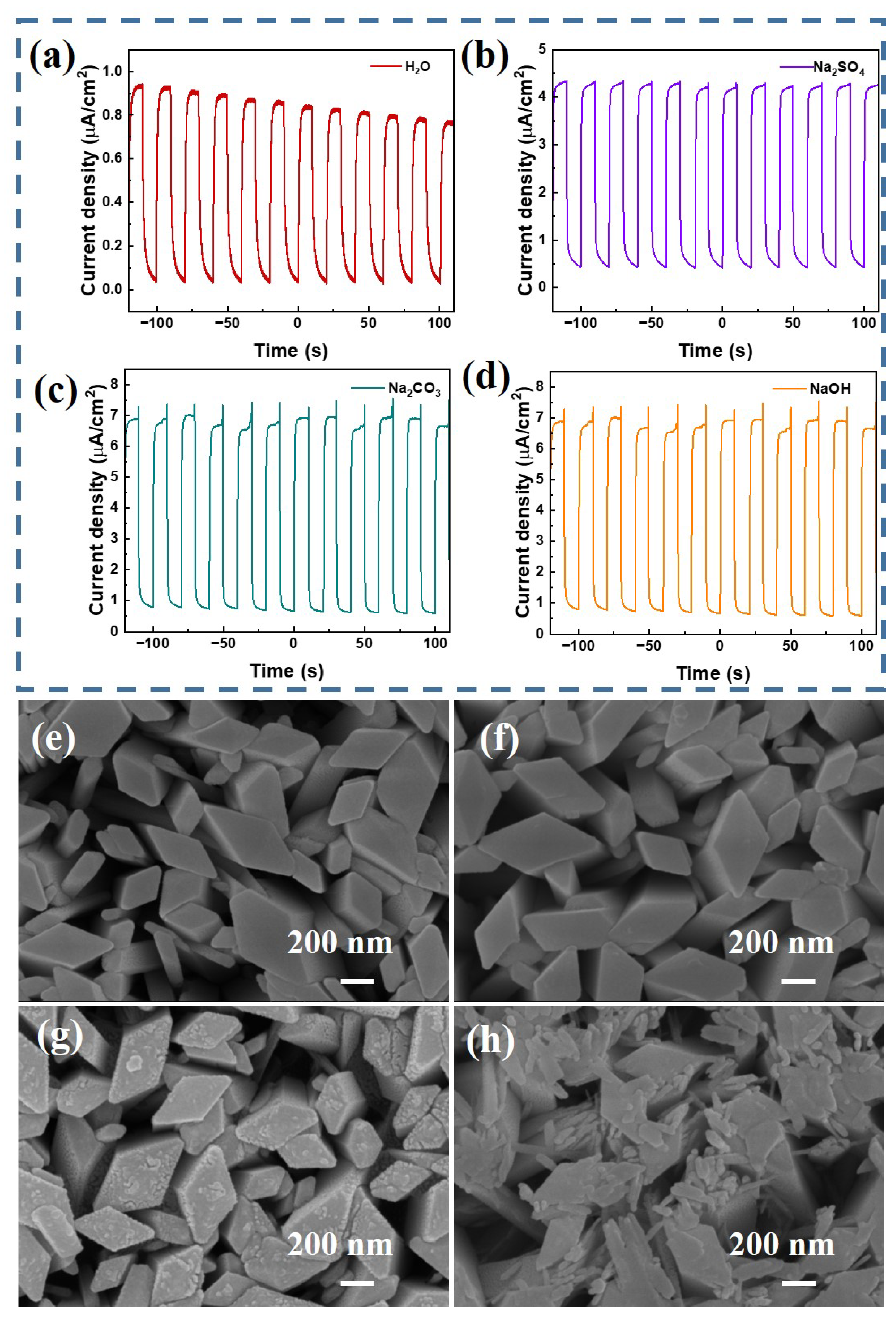 Materials 17 03665 g005