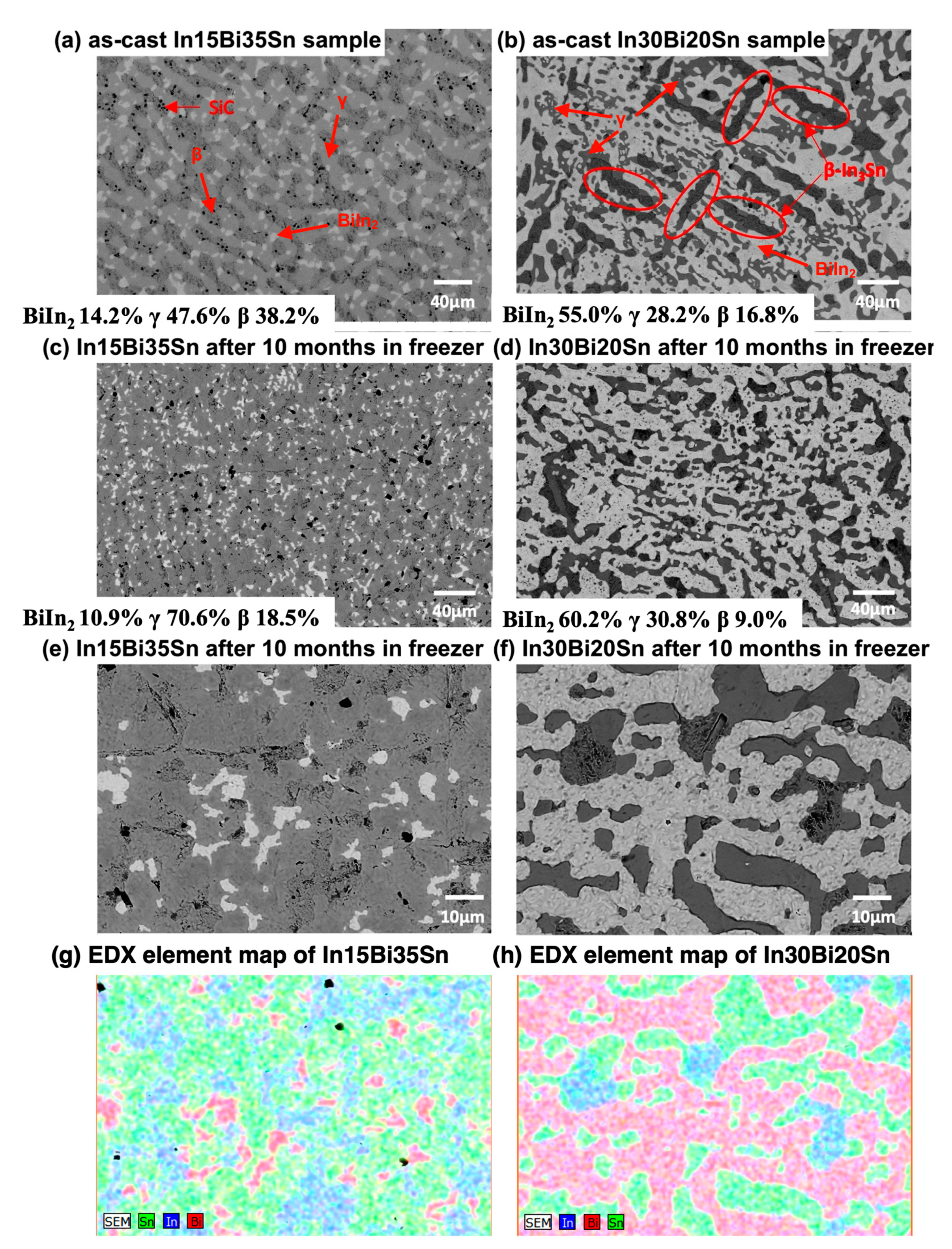 Materials 17 03669 g002