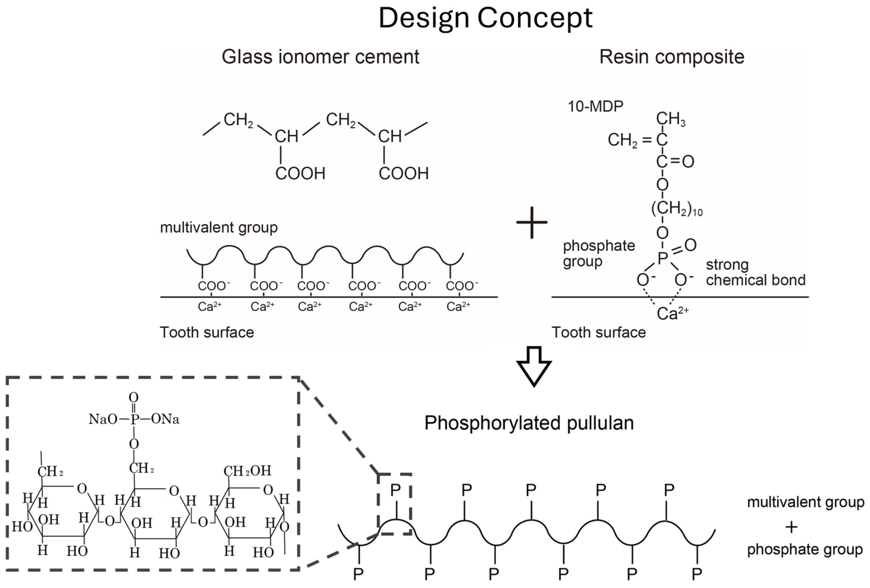 Materials 17 03671 g002