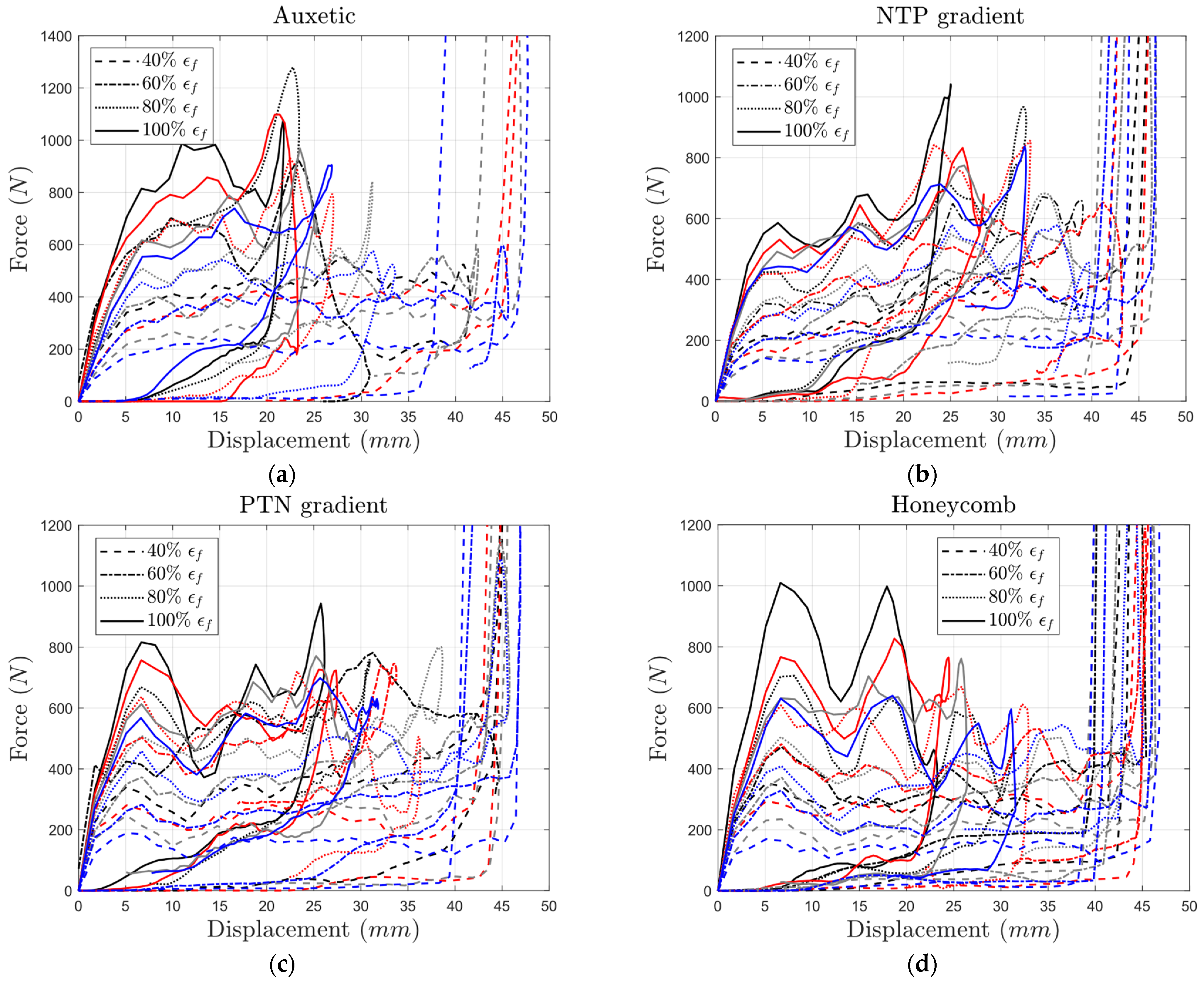 Materials 17 03674 g012 Materials 17 03674 g012