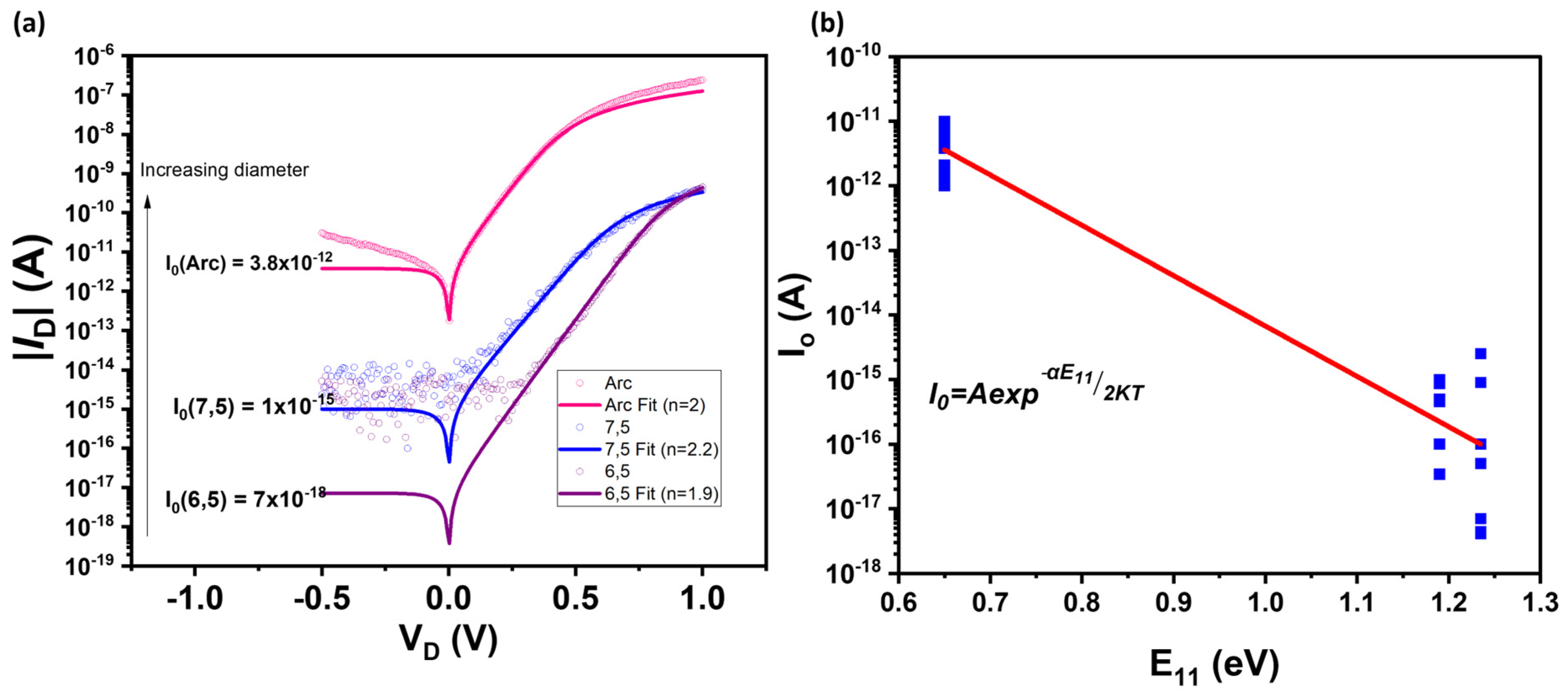 Materials 17 03676 g002
